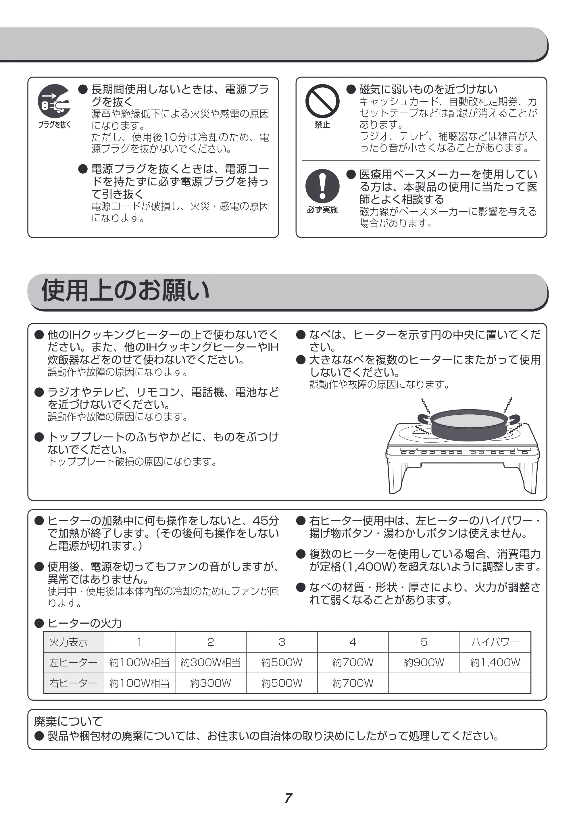 アイリスオーヤマ IHK-W1S 取扱説明書 — 原本ページ — 7ページ