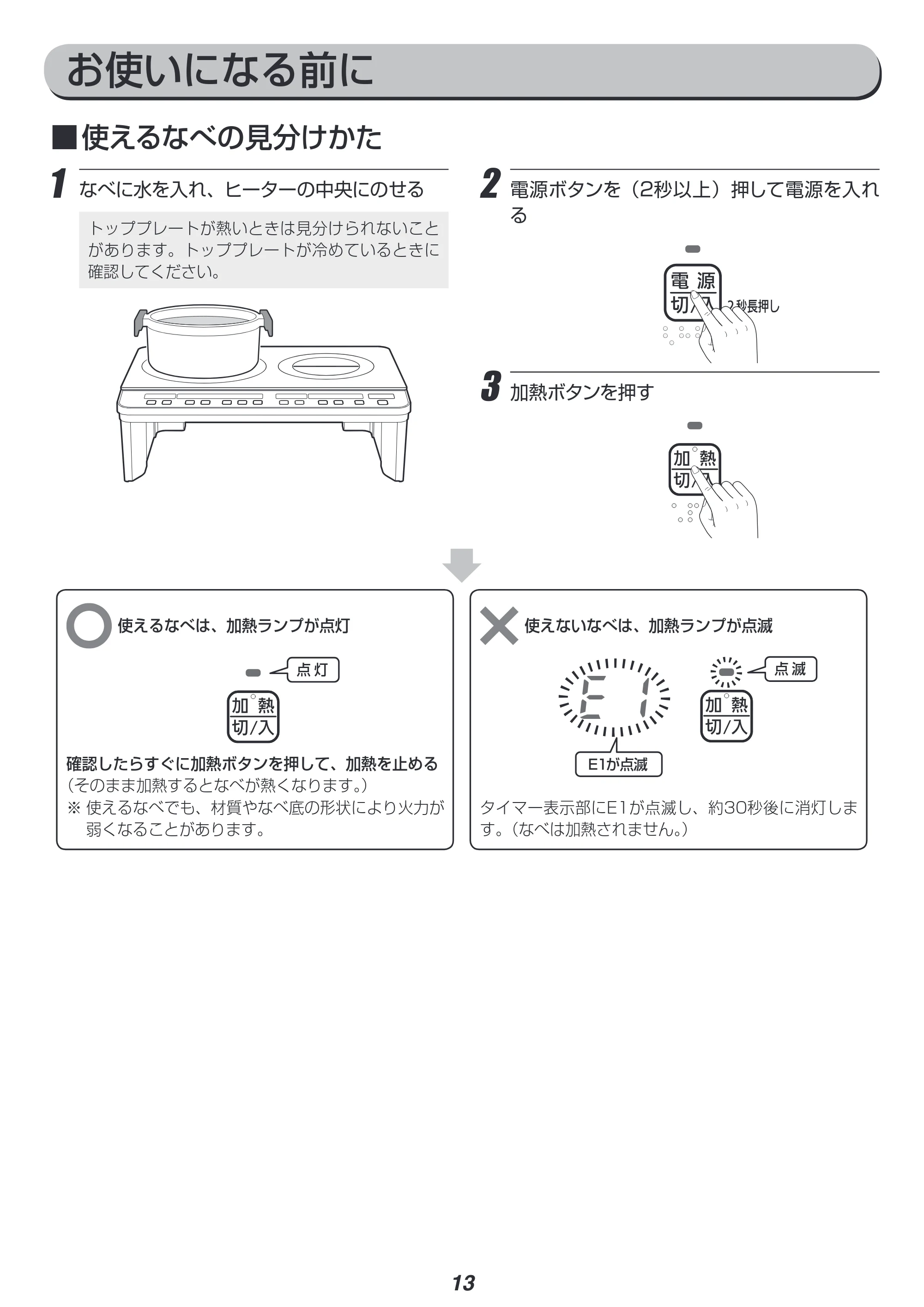 アイリスオーヤマ IHK-W1S 取扱説明書 — 原本ページ — 13ページ