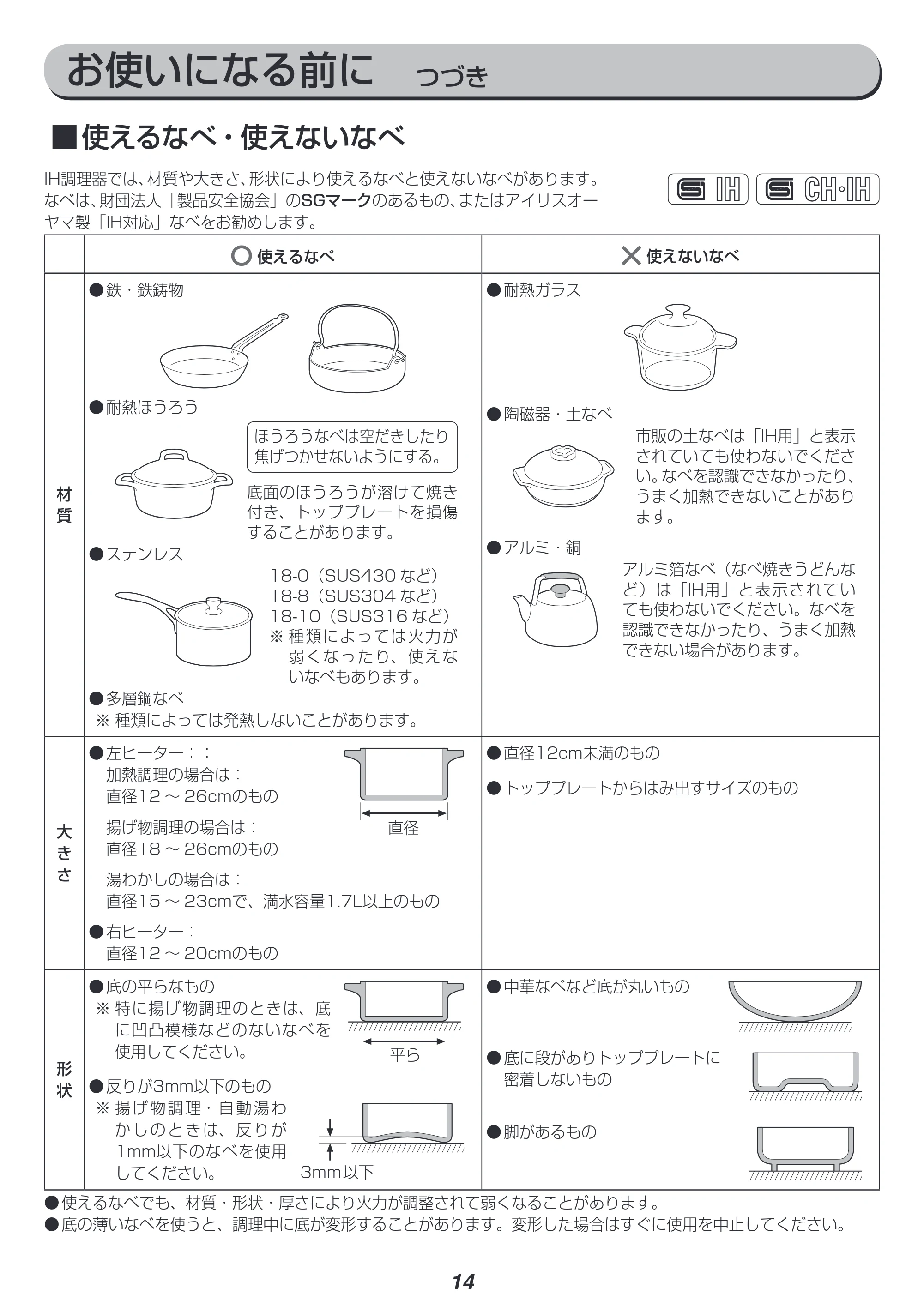 アイリスオーヤマ IHK-W1S 取扱説明書 — 原本ページ — 14ページ