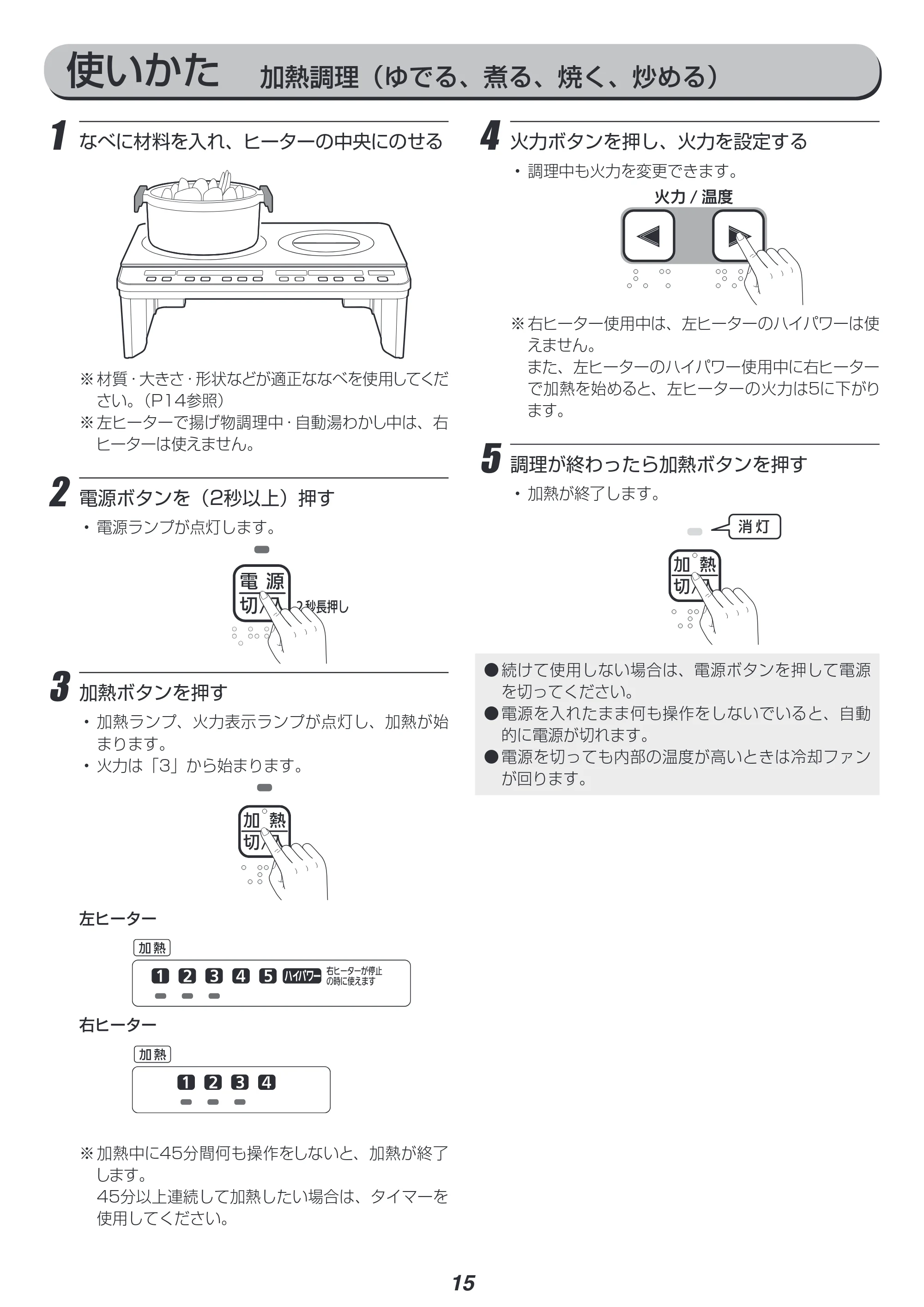 アイリスオーヤマ IHK-W1S 取扱説明書 — 原本ページ — 15ページ