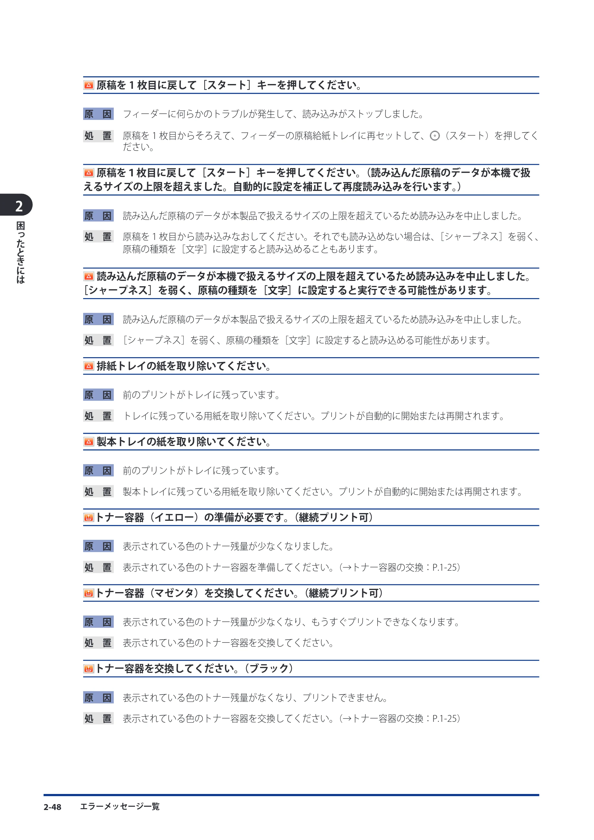 キヤノン imageRUNNER ADVANCE C5051F/C5051F-R/C5051/C5045F/C5045/C5035F/C5035F-R/C5035/C5030F/C5030 メンテナンスガイド 2010年11月15日更新 （PDF形式／16.39Mバイト） — 原本ページ — 100ページ