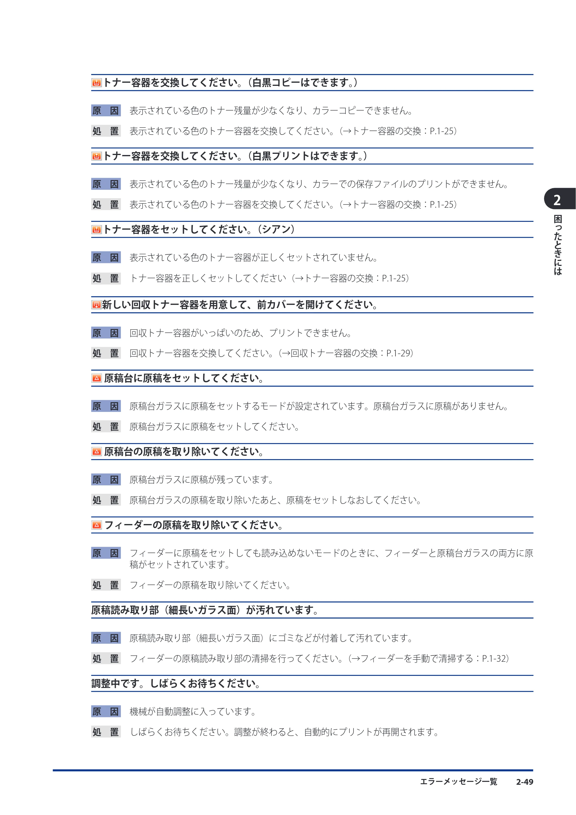 キヤノン imageRUNNER ADVANCE C5051F/C5051F-R/C5051/C5045F/C5045/C5035F/C5035F-R/C5035/C5030F/C5030 メンテナンスガイド 2010年11月15日更新 （PDF形式／16.39Mバイト） — 原本ページ — 101ページ