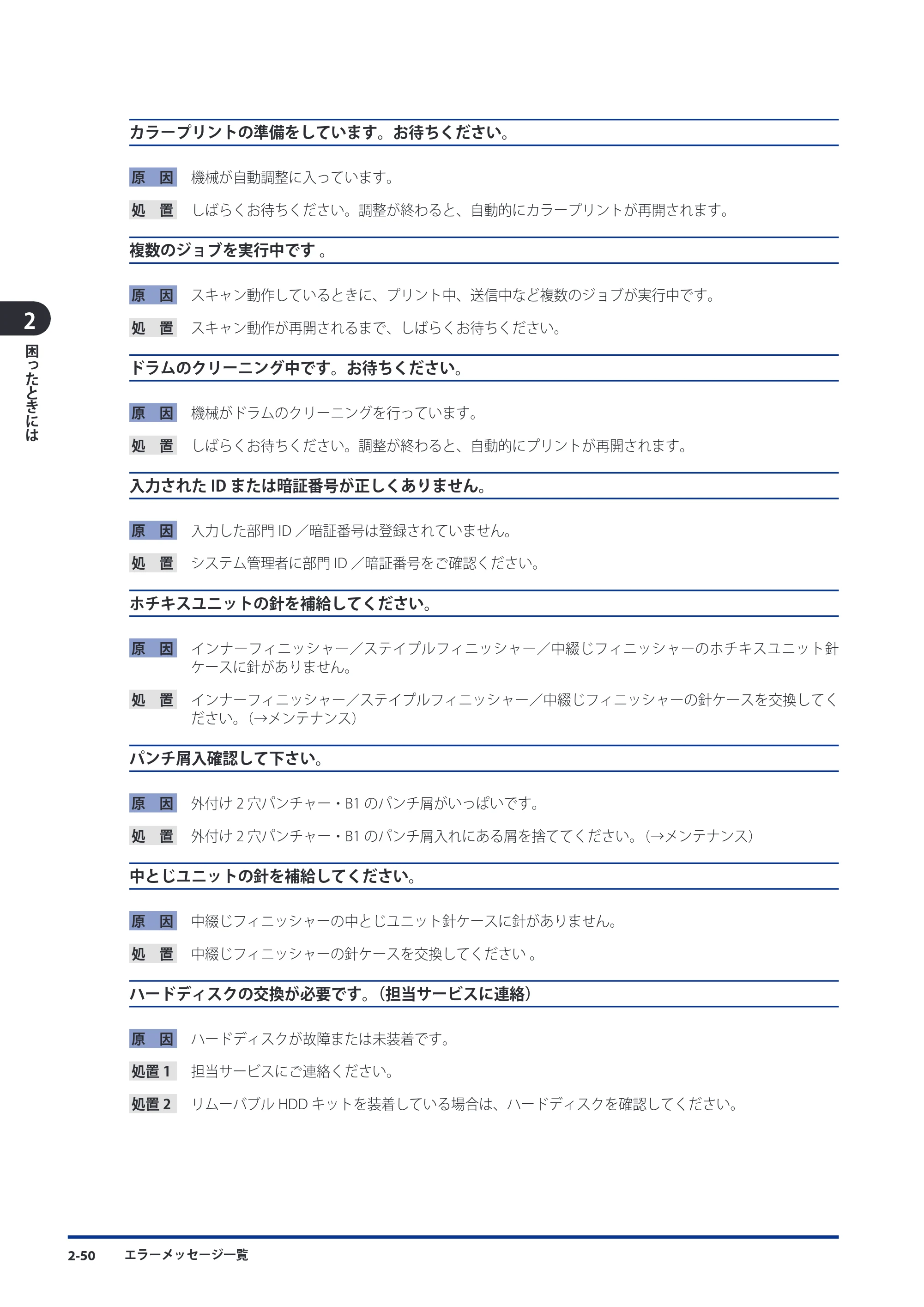 キヤノン imageRUNNER ADVANCE C5051F/C5051F-R/C5051/C5045F/C5045/C5035F/C5035F-R/C5035/C5030F/C5030 メンテナンスガイド 2010年11月15日更新 （PDF形式／16.39Mバイト） — 原本ページ — 102ページ