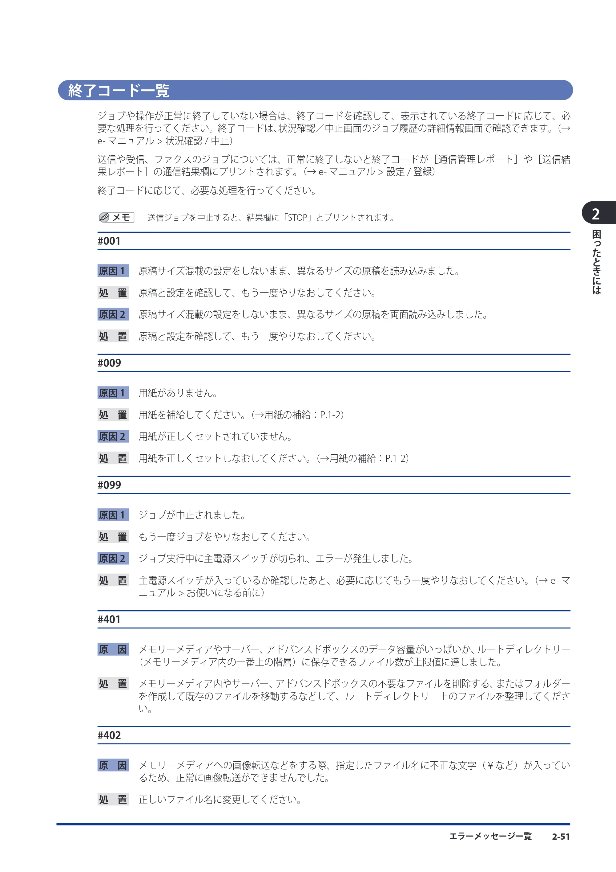 キヤノン imageRUNNER ADVANCE C5051F/C5051F-R/C5051/C5045F/C5045/C5035F/C5035F-R/C5035/C5030F/C5030 メンテナンスガイド 2010年11月15日更新 （PDF形式／16.39Mバイト） — 終了コード一覧 — 原本ページ — 103ページ