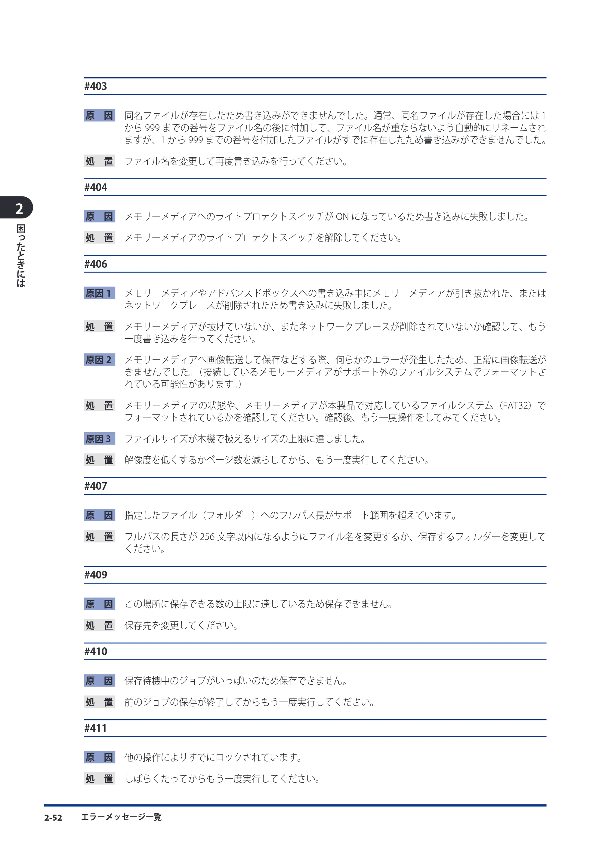 キヤノン imageRUNNER ADVANCE C5051F/C5051F-R/C5051/C5045F/C5045/C5035F/C5035F-R/C5035/C5030F/C5030 メンテナンスガイド 2010年11月15日更新 （PDF形式／16.39Mバイト） — 原本ページ — 104ページ