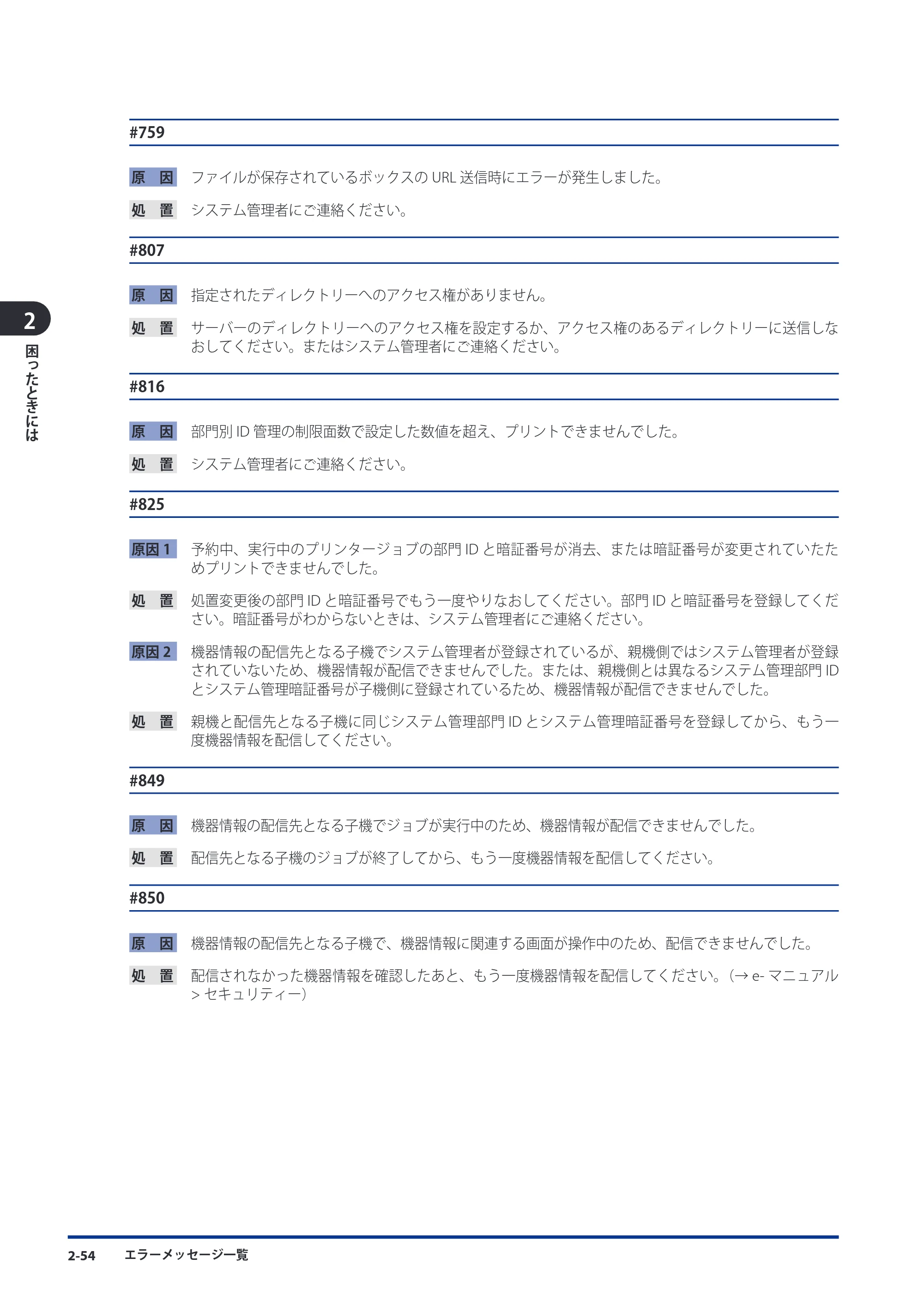 キヤノン imageRUNNER ADVANCE C5051F/C5051F-R/C5051/C5045F/C5045/C5035F/C5035F-R/C5035/C5030F/C5030 メンテナンスガイド 2010年11月15日更新 （PDF形式／16.39Mバイト） — 原本ページ — 106ページ