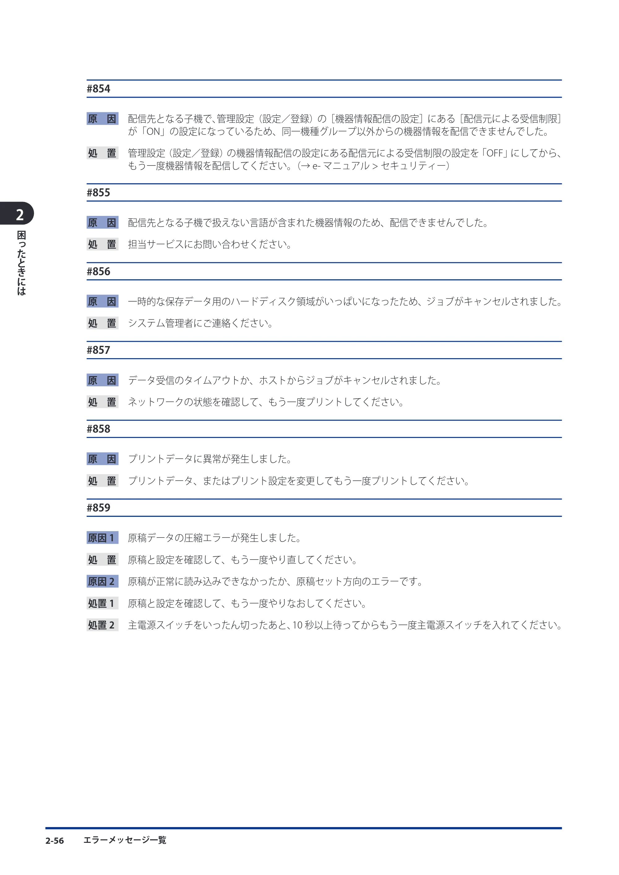 キヤノン imageRUNNER ADVANCE C5051F/C5051F-R/C5051/C5045F/C5045/C5035F/C5035F-R/C5035/C5030F/C5030 メンテナンスガイド 2010年11月15日更新 （PDF形式／16.39Mバイト） — 原本ページ — 108ページ
