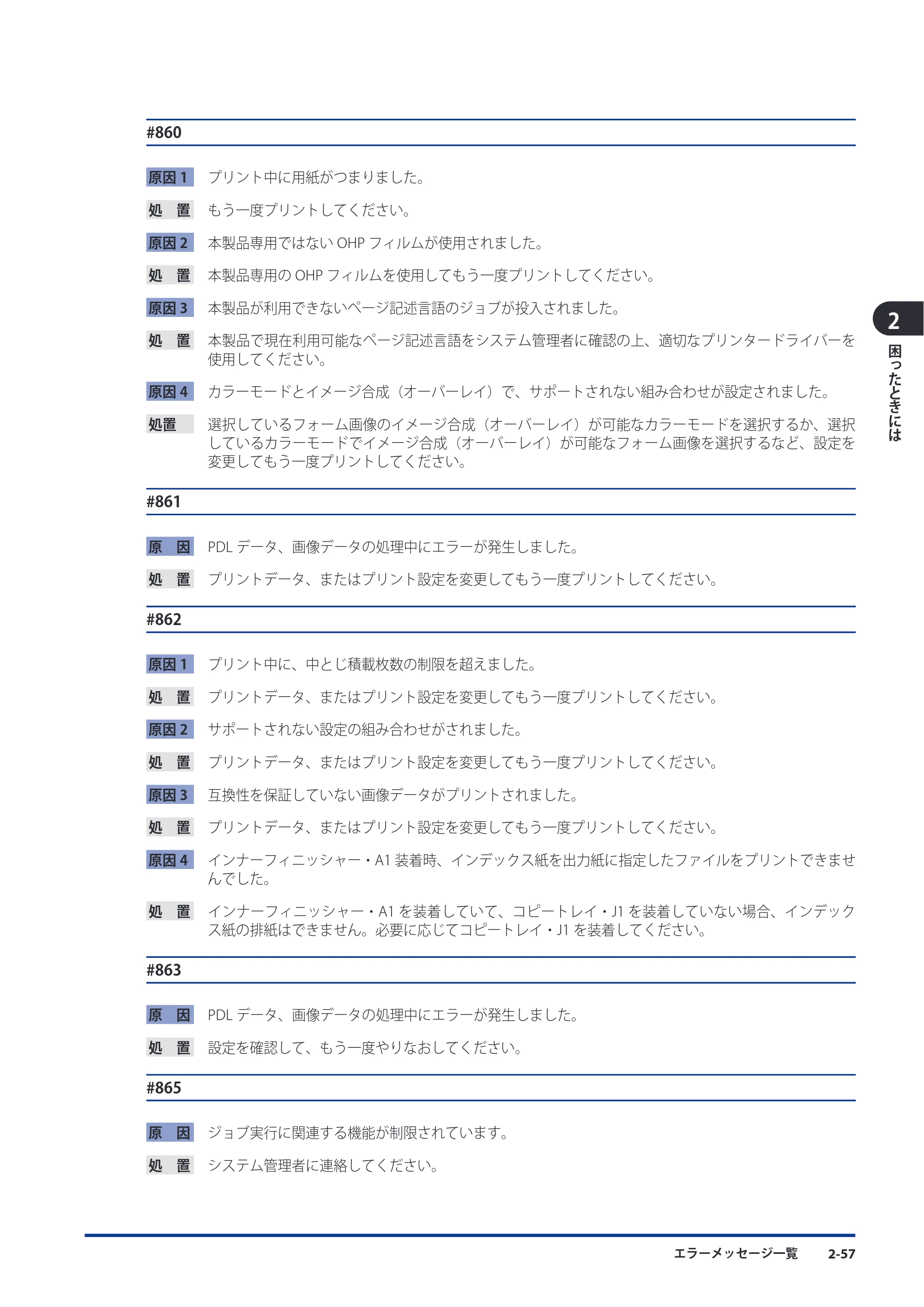 キヤノン imageRUNNER ADVANCE C5051F/C5051F-R/C5051/C5045F/C5045/C5035F/C5035F-R/C5035/C5030F/C5030 メンテナンスガイド 2010年11月15日更新 （PDF形式／16.39Mバイト） — 原本ページ — 109ページ