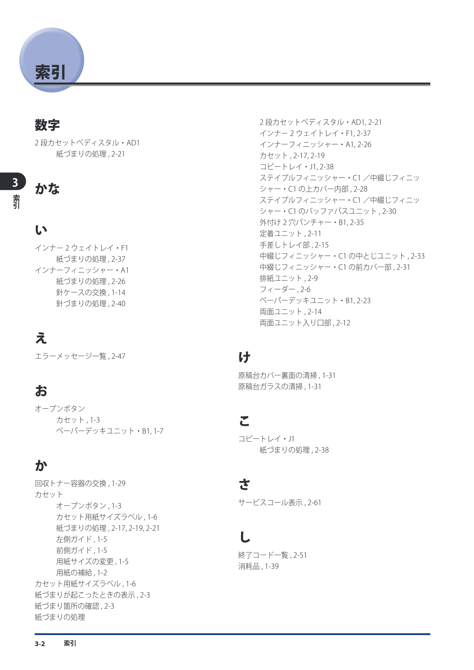 キヤノン imageRUNNER ADVANCE C5051F/C5051F-R/C5051/C5045F/C5045/C5035F/C5035F-R/C5035/C5030F/C5030 メンテナンスガイド 2010年11月15日更新 （PDF形式／16.39Mバイト） — 索引 — 原本ページ — 120ページ