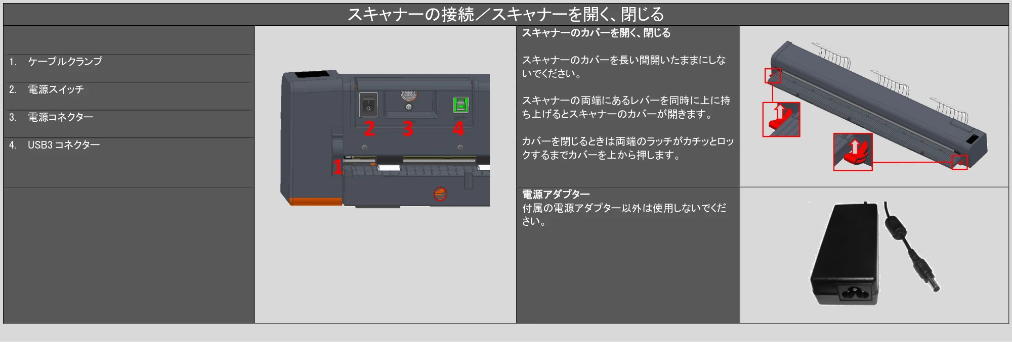 キヤノン TZ-32000 SmartWorks MFP6(ver.6.3) PDF版ヘルプ 2024年10月2日掲載 (PDF形式/7.17Mバイト) — スキャナーの接続/スキャナーを開く、閉じる — 原本ページ — 9ページ