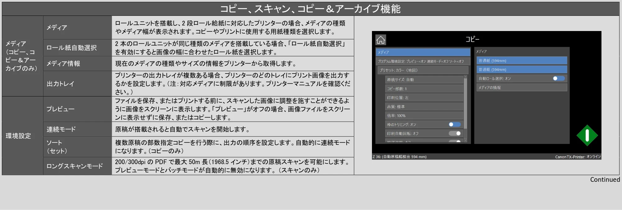 キヤノン TZ-32000 SmartWorks MFP6(ver.6.3) PDF版ヘルプ 2024年10月2日掲載 (PDF形式/7.17Mバイト) — コピー、スキャン、コピー&アーカイブ機能 — 原本ページ — 14ページ