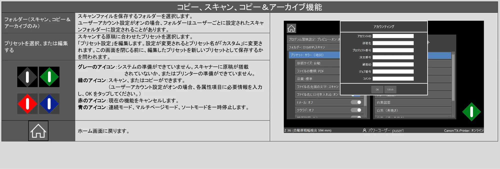 キヤノン TZ-32000 SmartWorks MFP6(ver.6.3) PDF版ヘルプ 2024年10月2日掲載 (PDF形式/7.17Mバイト) — 原本ページ — 15ページ