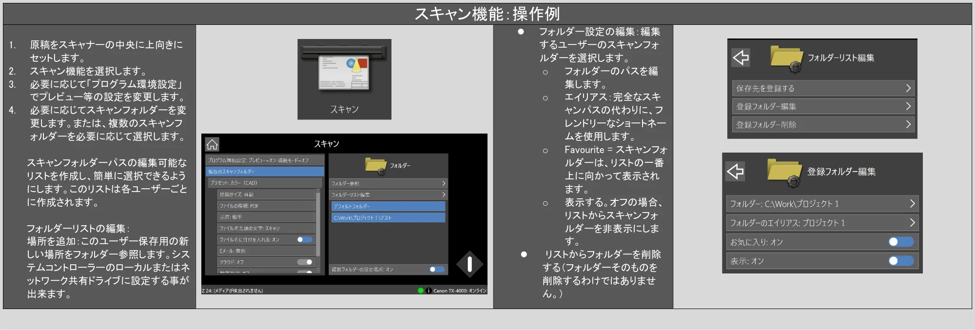 キヤノン TZ-32000 SmartWorks MFP6(ver.6.3) PDF版ヘルプ 2024年10月2日掲載 (PDF形式/7.17Mバイト) — スキャン機能:操作例 — 原本ページ — 20ページ