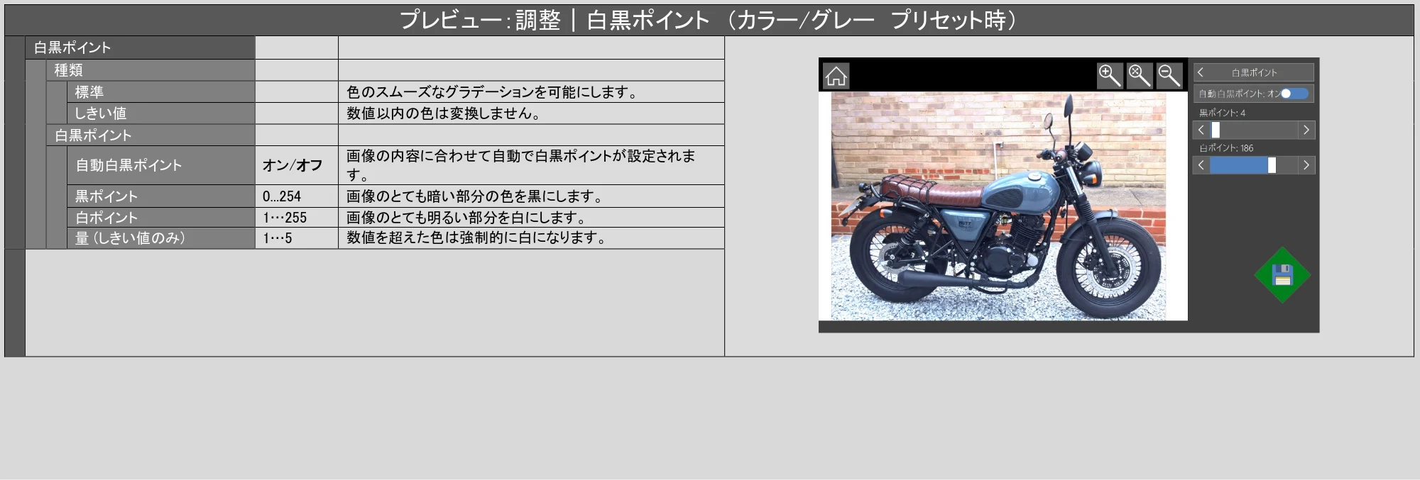 キヤノン TZ-32000 SmartWorks MFP6(ver.6.3) PDF版ヘルプ 2024年10月2日掲載 (PDF形式/7.17Mバイト) — プレビュー:調整|白黒ポイント (カラー/グレー プリセット時) — 原本ページ — 37ページ