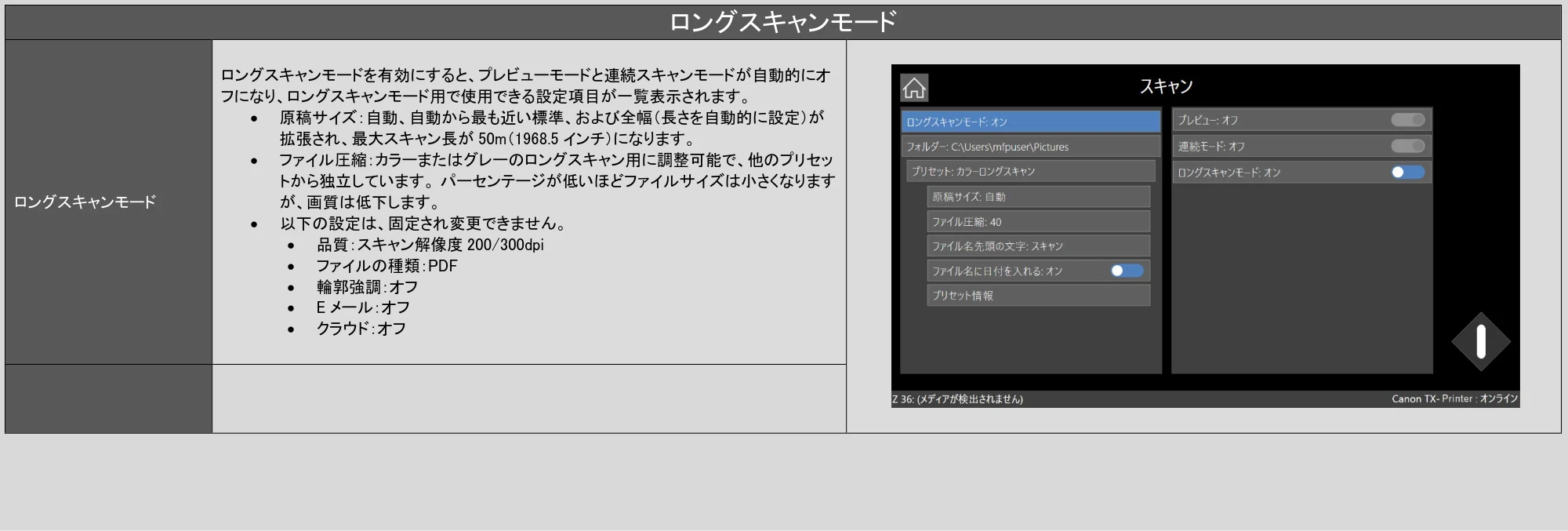 キヤノン TZ-32000 SmartWorks MFP6(ver.6.3) PDF版ヘルプ 2024年10月2日掲載 (PDF形式/7.17Mバイト) — ロングスキャンモード — 原本ページ — 44ページ