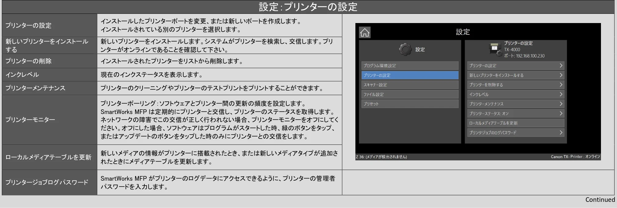 キヤノン TZ-32000 SmartWorks MFP6(ver.6.3) PDF版ヘルプ 2024年10月2日掲載 (PDF形式/7.17Mバイト) — 設定:プリンターの設定 — 原本ページ — 49ページ