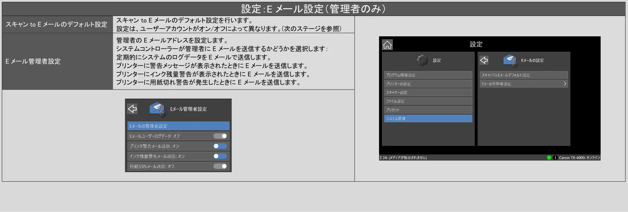 キヤノン TZ-32000 SmartWorks MFP6(ver.6.3) PDF版ヘルプ 2024年10月2日掲載 (PDF形式/7.17Mバイト) — 原本ページ — 71ページ