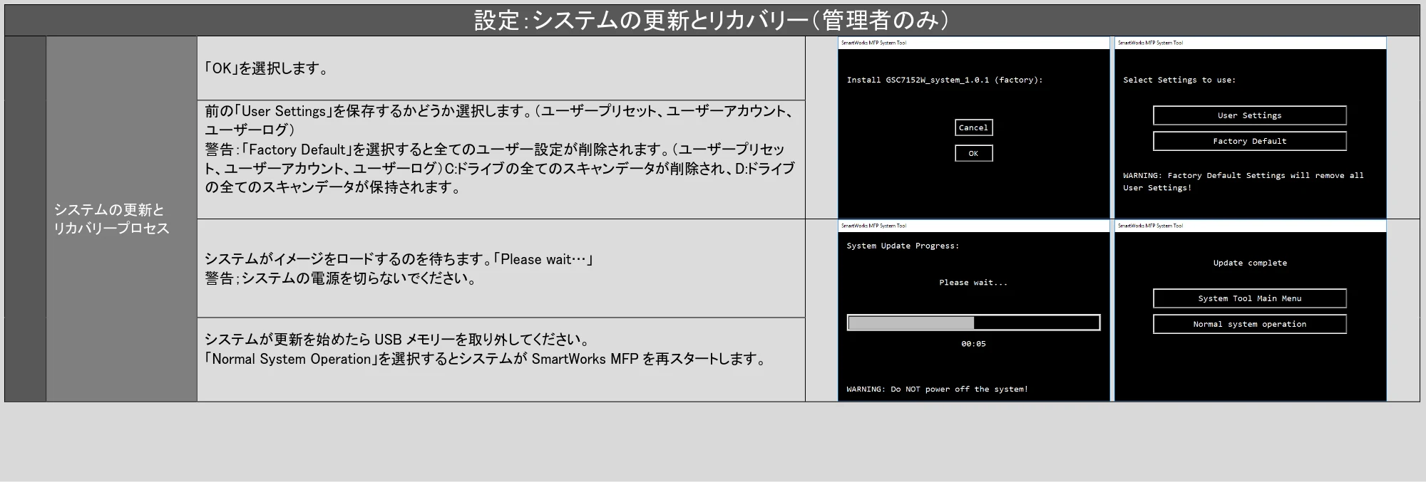 キヤノン TZ-32000 SmartWorks MFP6(ver.6.3) PDF版ヘルプ 2024年10月2日掲載 (PDF形式/7.17Mバイト) — 原本ページ — 76ページ