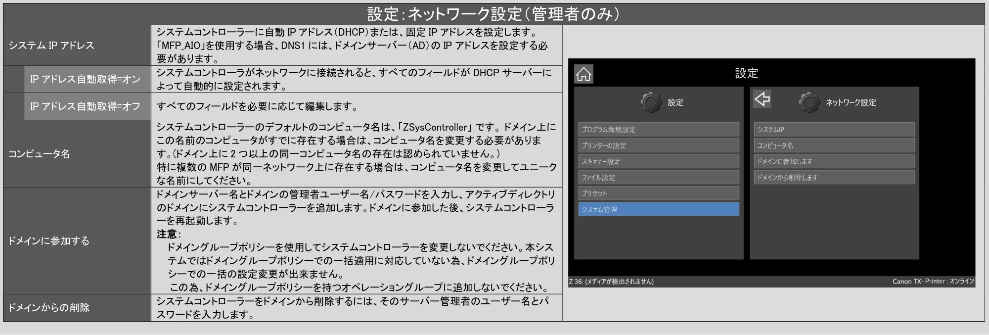 キヤノン TZ-32000 SmartWorks MFP6(ver.6.3) PDF版ヘルプ 2024年10月2日掲載 (PDF形式/7.17Mバイト) — 原本ページ — 78ページ