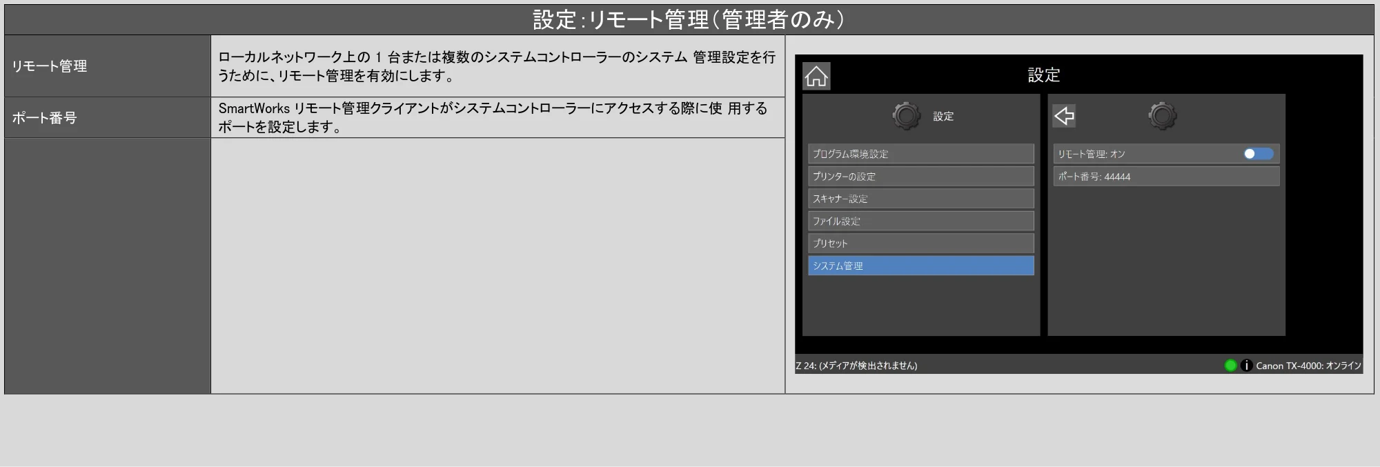 キヤノン TZ-32000 SmartWorks MFP6(ver.6.3) PDF版ヘルプ 2024年10月2日掲載 (PDF形式/7.17Mバイト) — 原本ページ — 80ページ