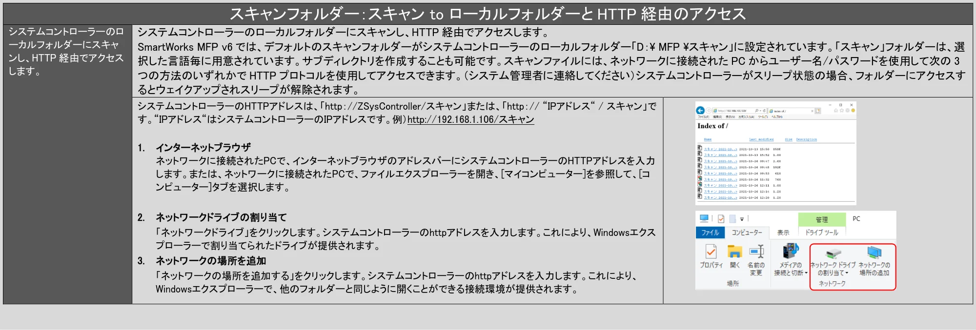 キヤノン TZ-32000 SmartWorks MFP6(ver.6.3) PDF版ヘルプ 2024年10月2日掲載 (PDF形式/7.17Mバイト) — スキャンフォルダー:スキャン to ローカルフォルダーとHTTP経由のアクセス — 原本ページ — 81ページ