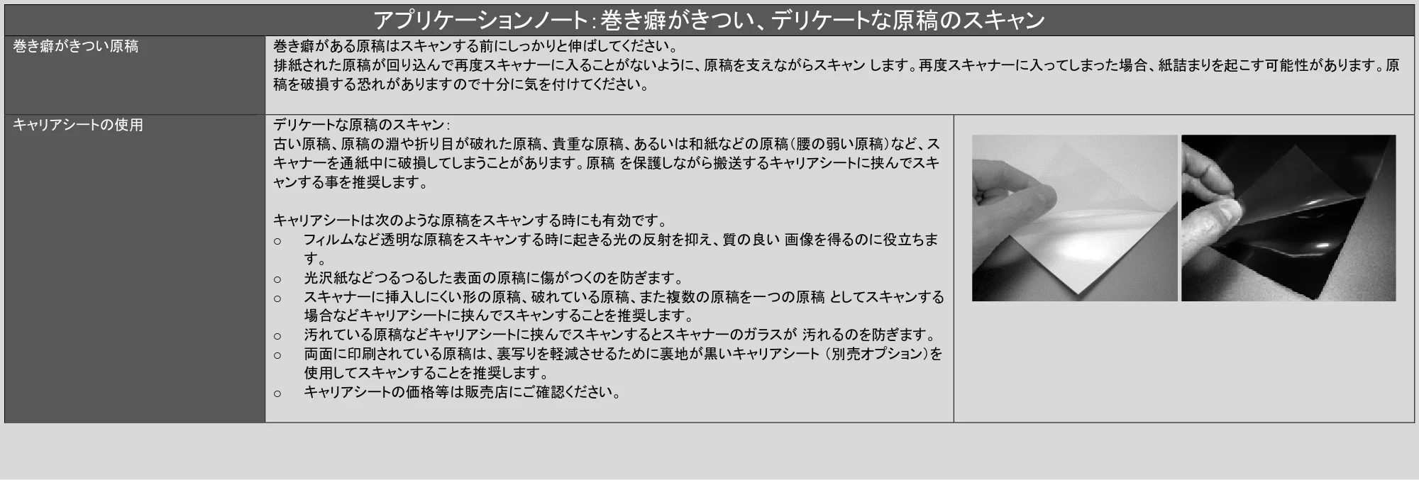 キヤノン TZ-32000 SmartWorks MFP6(ver.6.3) PDF版ヘルプ 2024年10月2日掲載 (PDF形式/7.17Mバイト) — 原本ページ — 86ページ