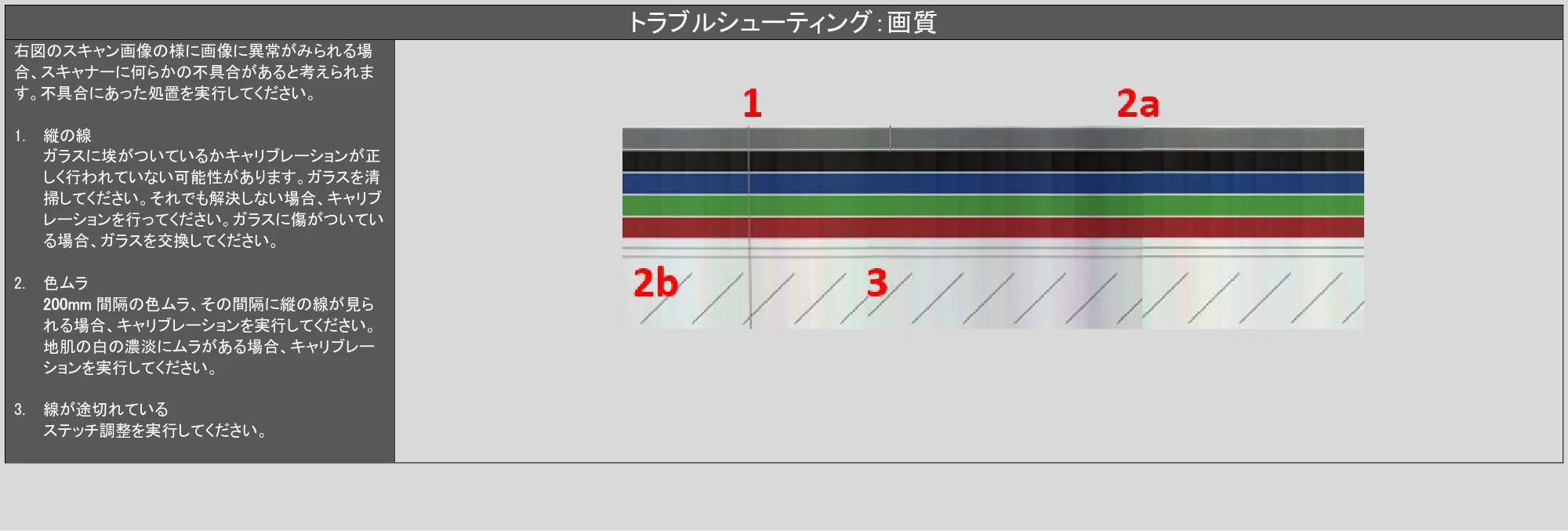 キヤノン TZ-32000 SmartWorks MFP6(ver.6.3) PDF版ヘルプ 2024年10月2日掲載 (PDF形式/7.17Mバイト) — 原本ページ — 89ページ