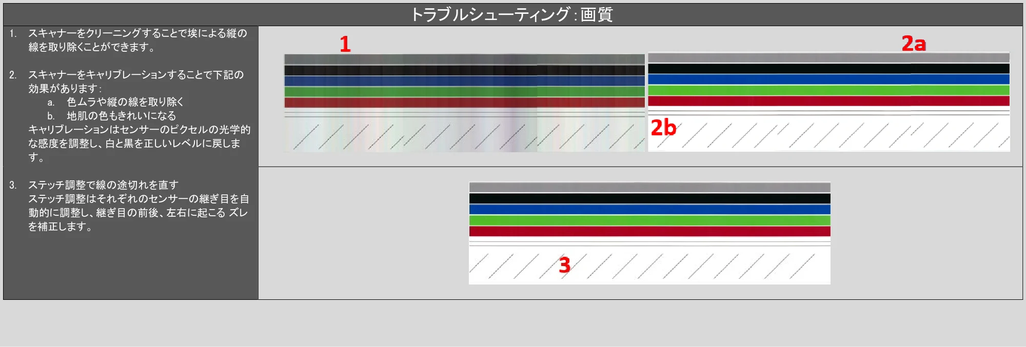 キヤノン TZ-32000 SmartWorks MFP6(ver.6.3) PDF版ヘルプ 2024年10月2日掲載 (PDF形式/7.17Mバイト) — 原本ページ — 90ページ