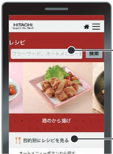 日立 MRO-F6E 取扱説明書 — 表表紙 — 図版 1-1 — 1ページ
