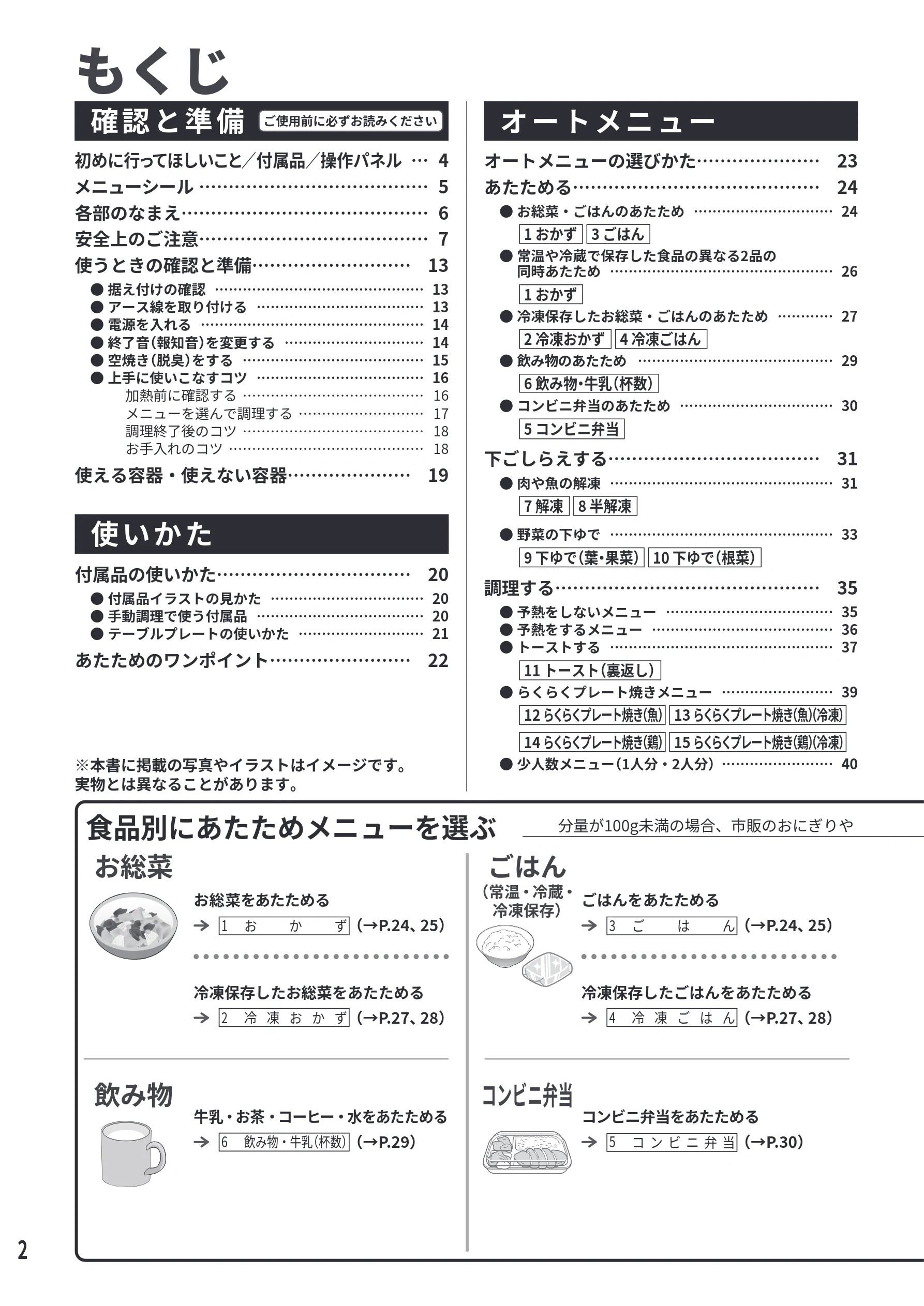 日立 MRO-F6E 取扱説明書 — もくじ — 図版 2-1 — 2ページ