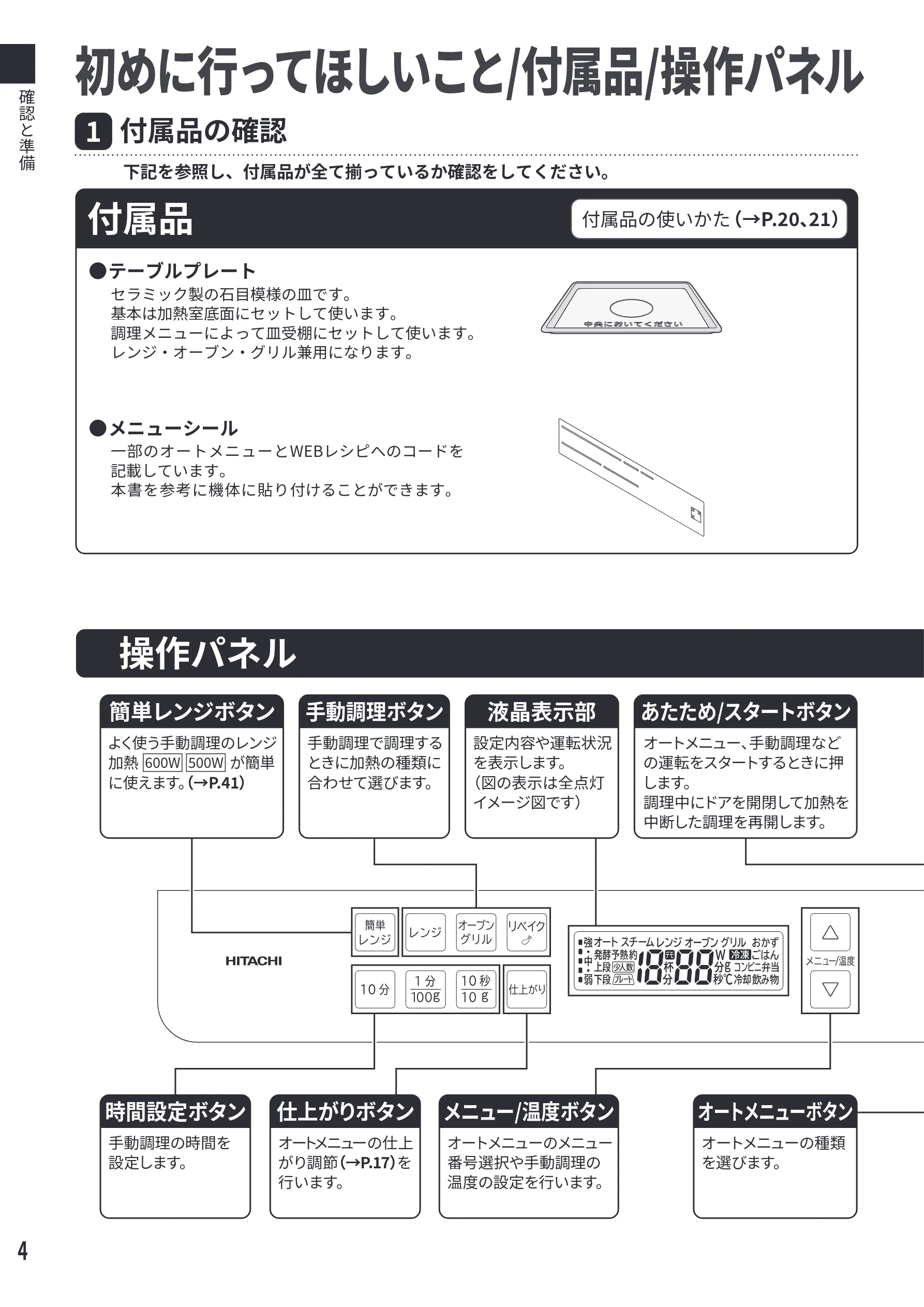 日立 MRO-F6E 取扱説明書 — 確認と準備 — 図版 4-1 — 4ページ