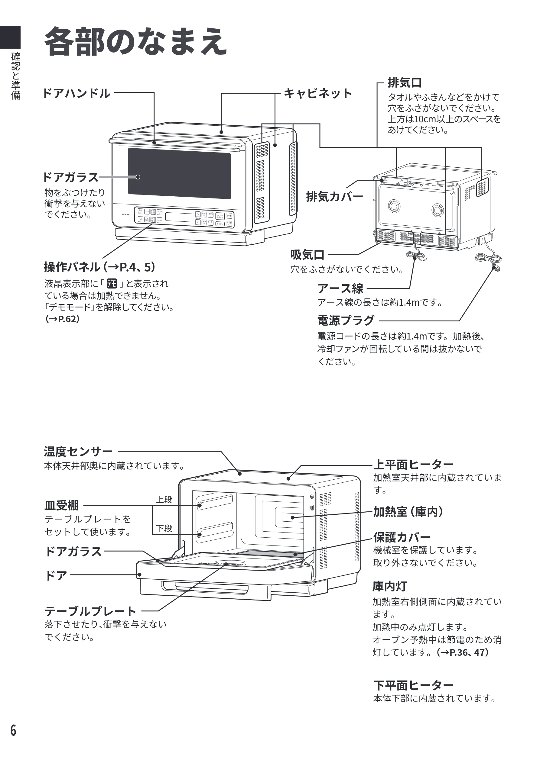 日立 MRO-F6E 取扱説明書 — 各部のなまえ — 図版 6-1 — 6ページ
