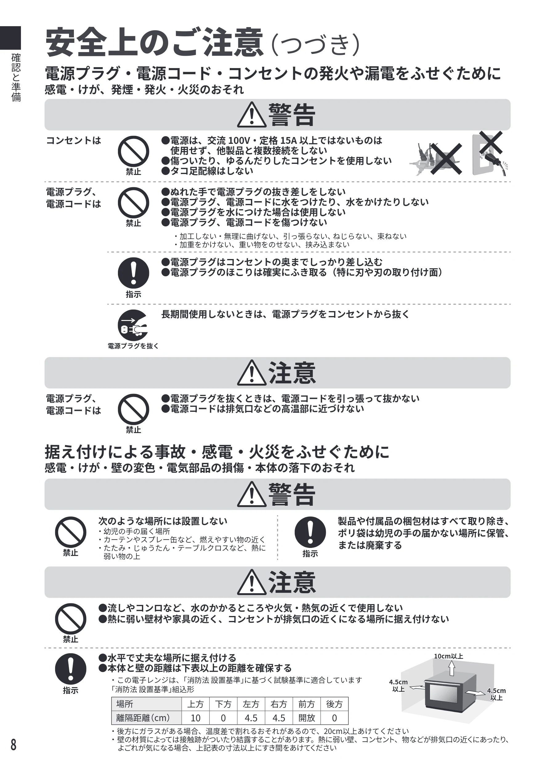日立 MRO-F6E 取扱説明書 — 安全上のご注意（つづき） — 図版 8-1 — 8ページ