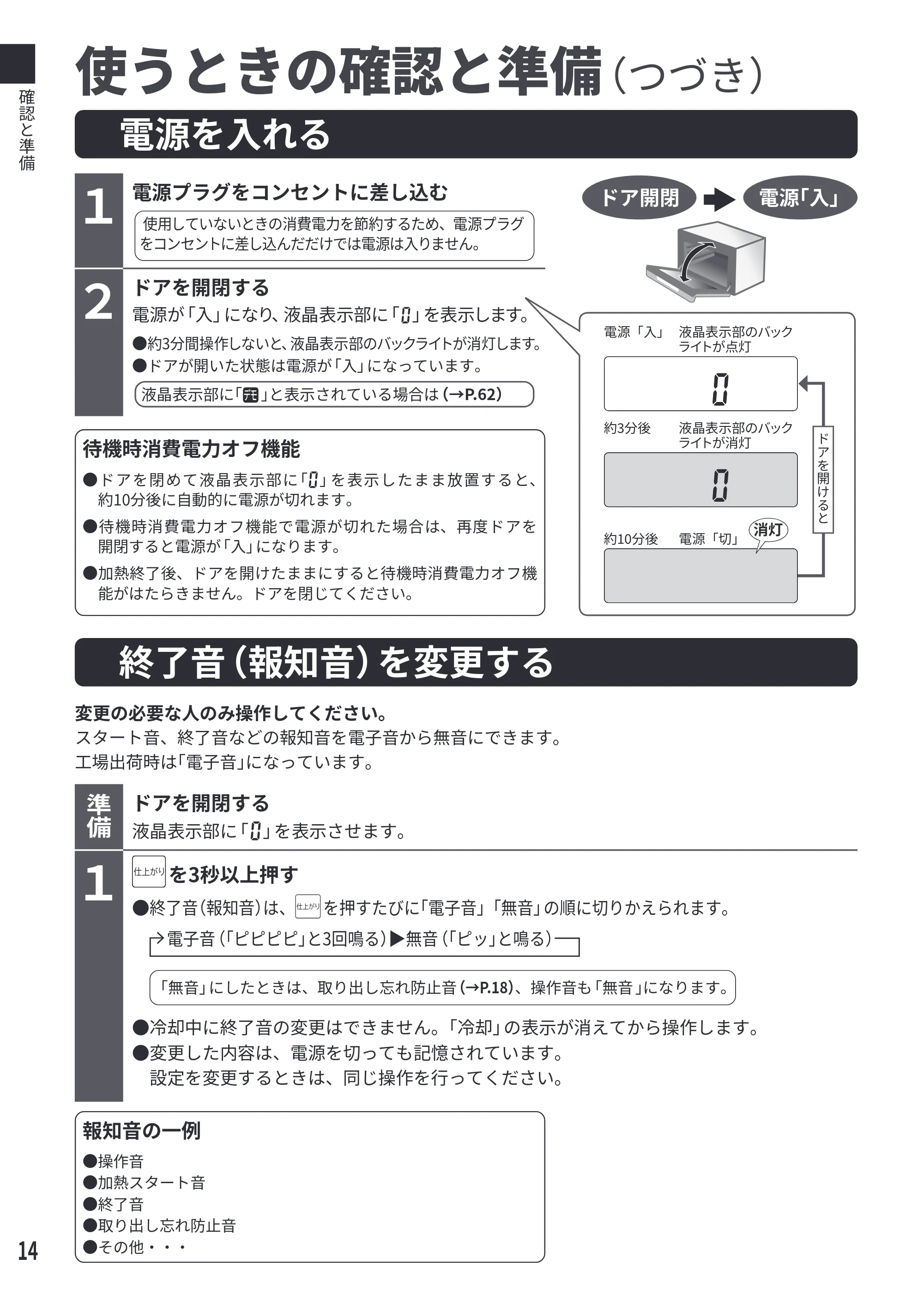 日立 MRO-F6E 取扱説明書 — 電源を入れる — 原本ページ — 14ページ