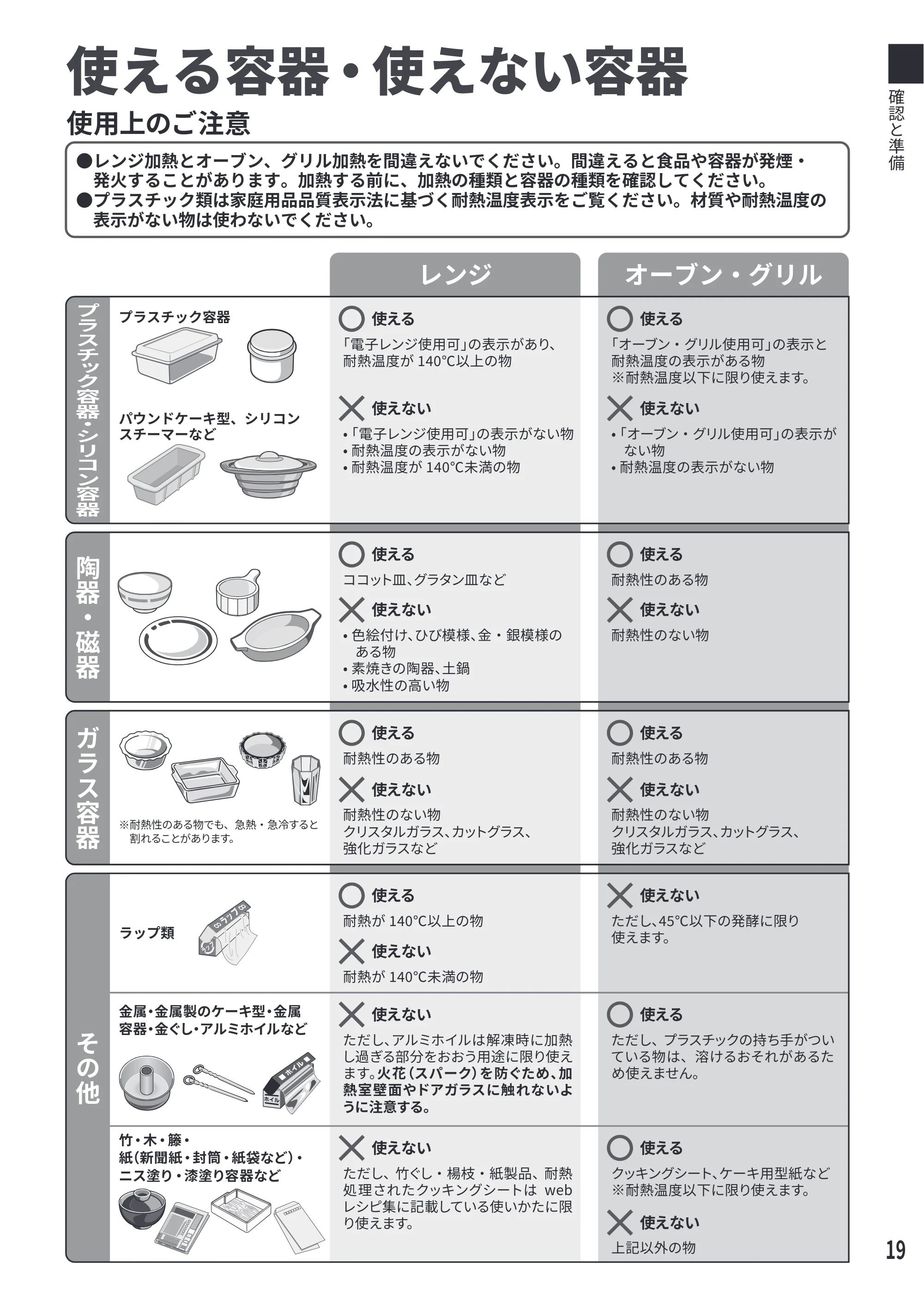 日立 MRO-F6E 取扱説明書 — 使える容器・使えない容器 — 原本ページ — 19ページ