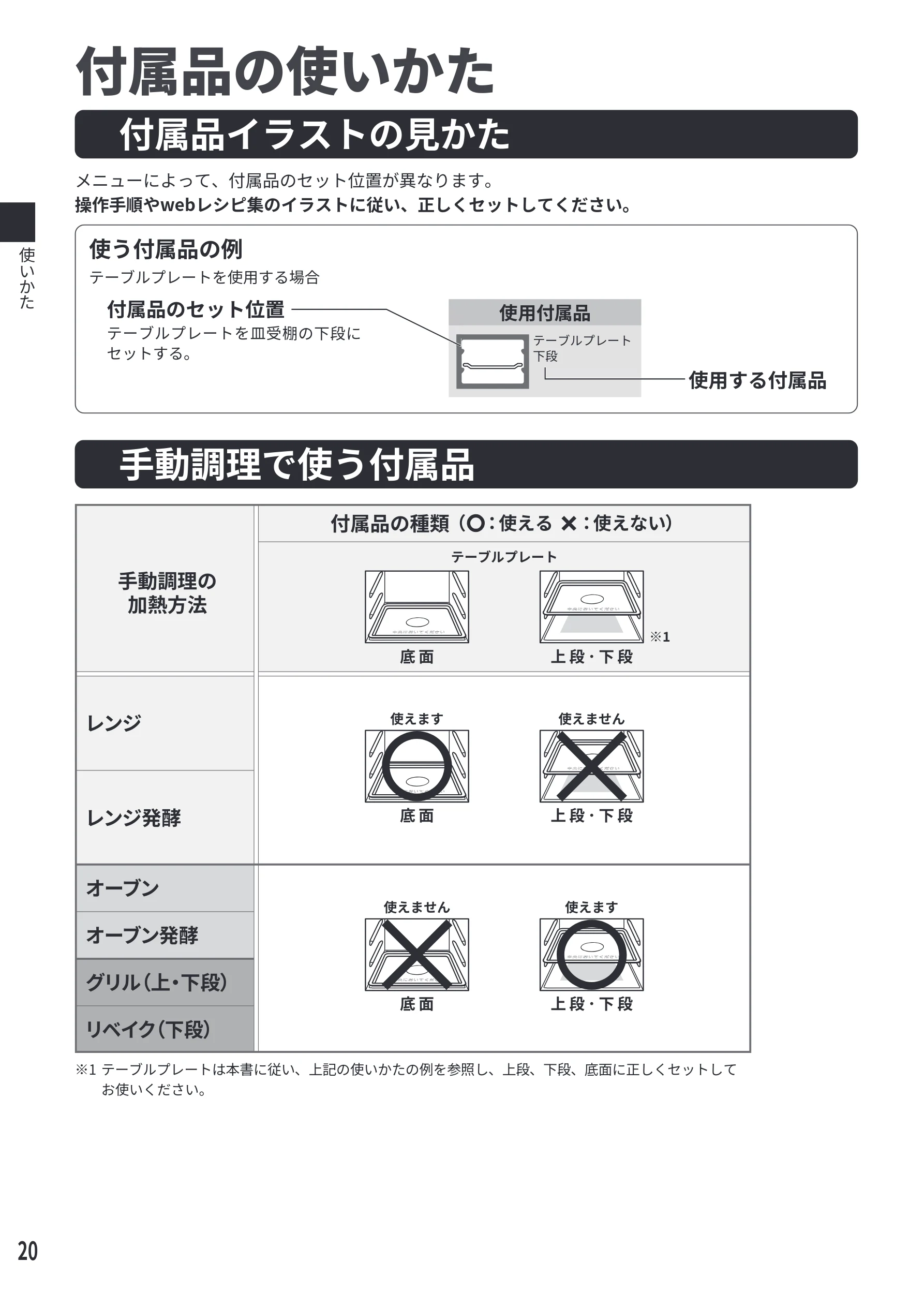 日立 MRO-F6E 取扱説明書 — 使いかた — 図版 20-1 — 20ページ