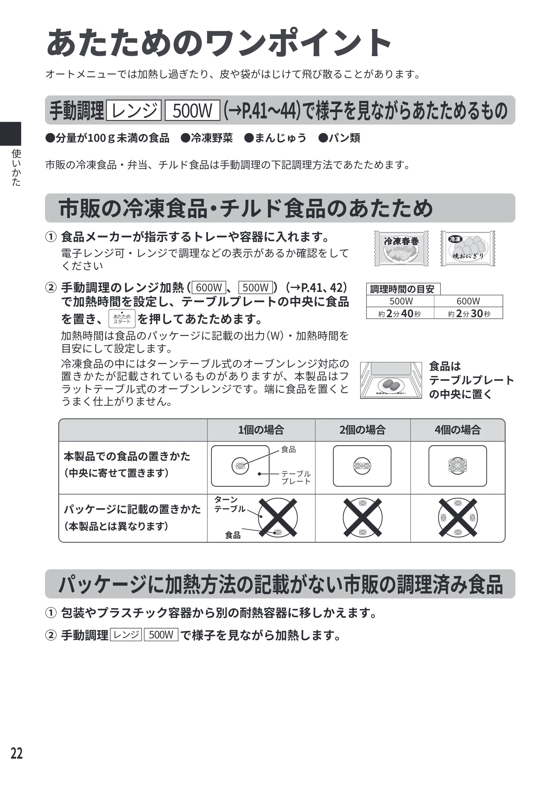 日立 MRO-F6E 取扱説明書 — あたためのワンポイント — 図版 22-1 — 22ページ