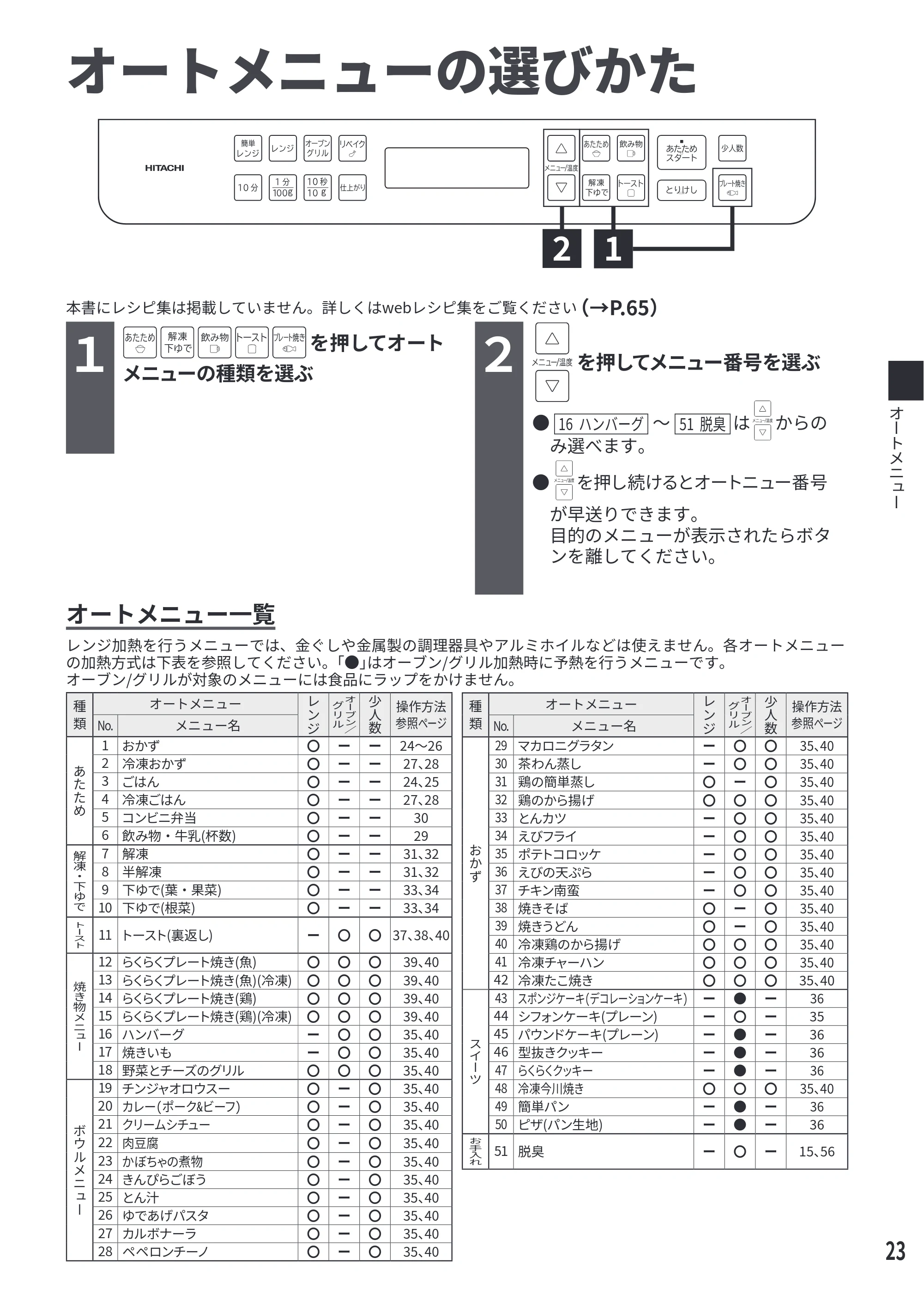 日立 MRO-F6E 取扱説明書 — オートメニューの選びかた — 原本ページ — 23ページ
