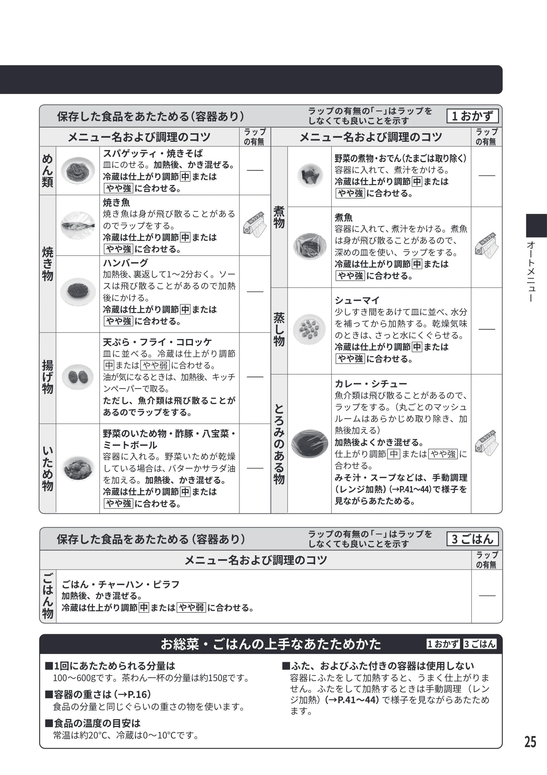 日立 MRO-F6E 取扱説明書 — 保存した食品をあたためる（容器あり） — 図版 25-1 — 25ページ
