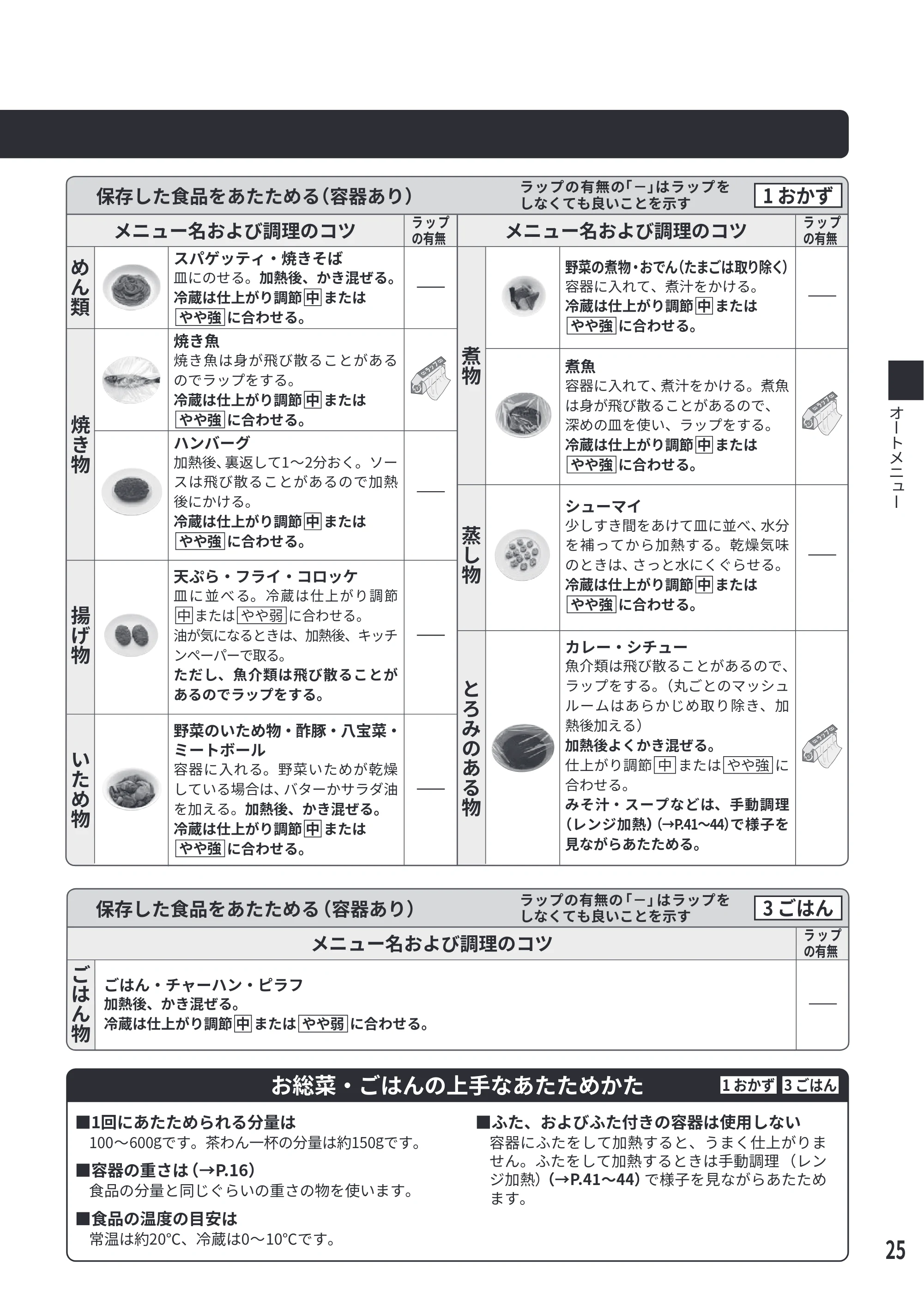 日立 MRO-F6E 取扱説明書 — 保存した食品をあたためる（容器あり） — 原本ページ — 25ページ