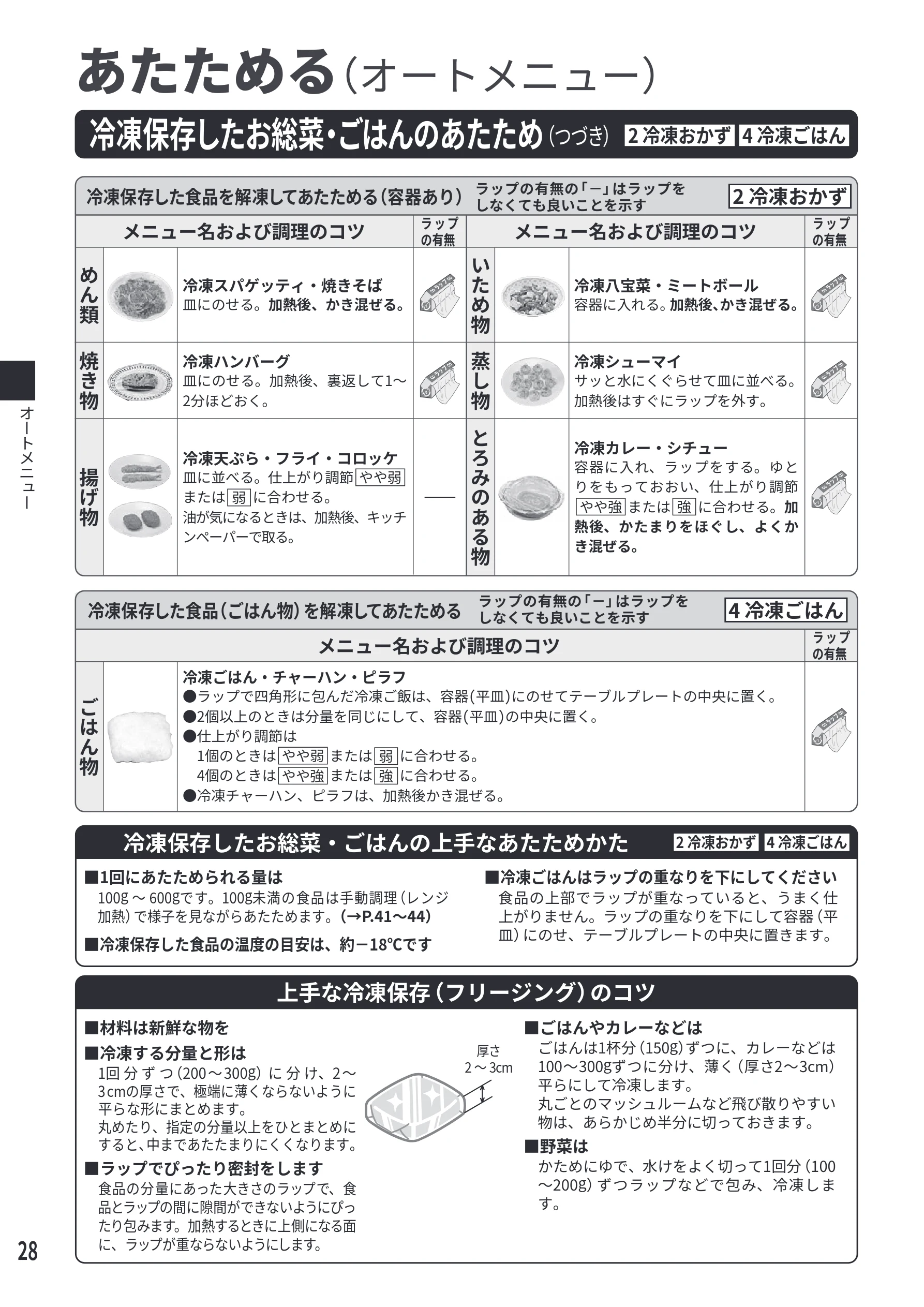 日立 MRO-F6E 取扱説明書 — 飲み物のあたため[6 飲み物・牛乳（杯数）] — 図版 28-1 — 28ページ