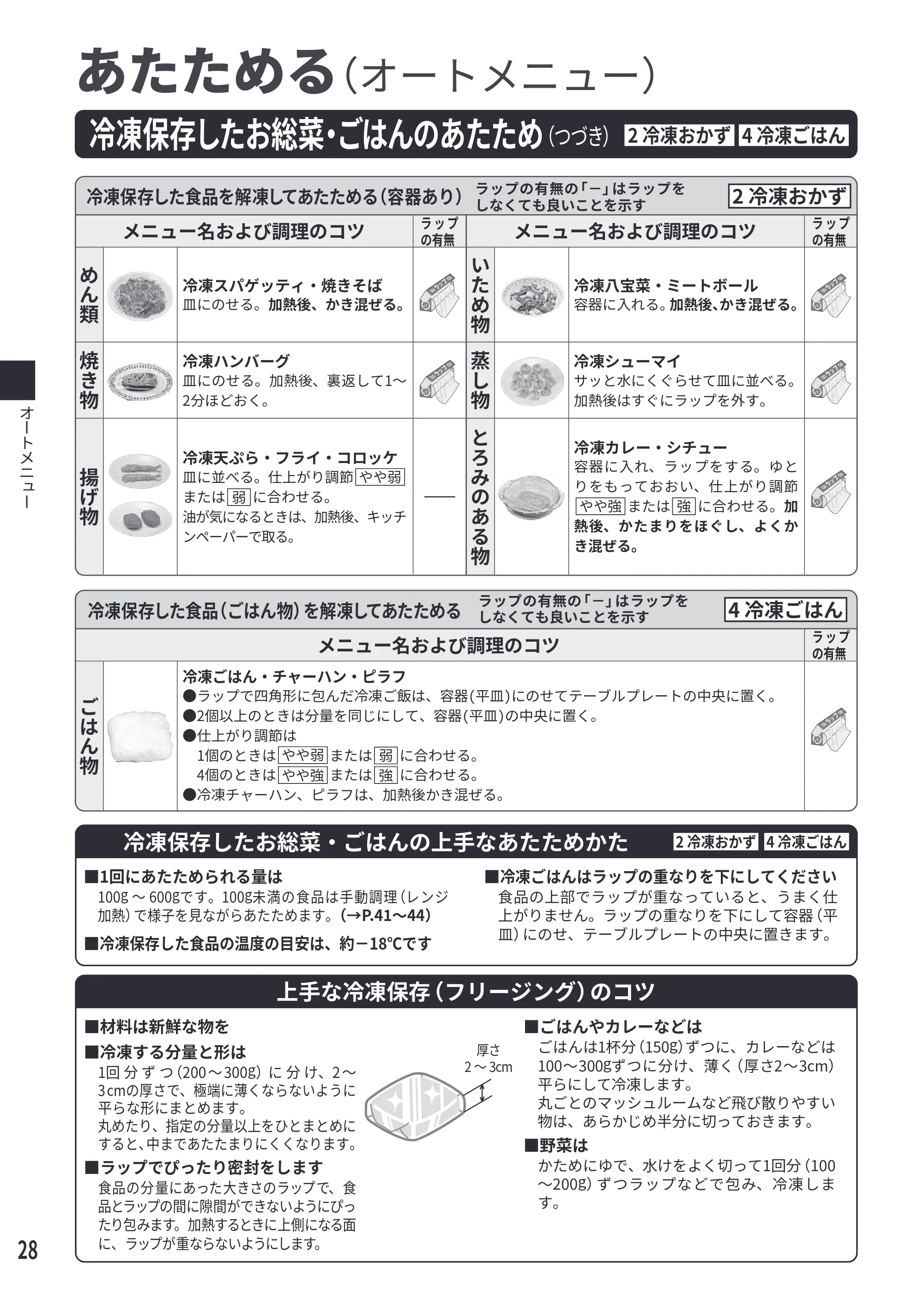 日立 MRO-F6E 取扱説明書 — 飲み物のあたため[6 飲み物・牛乳（杯数）] — 原本ページ — 28ページ