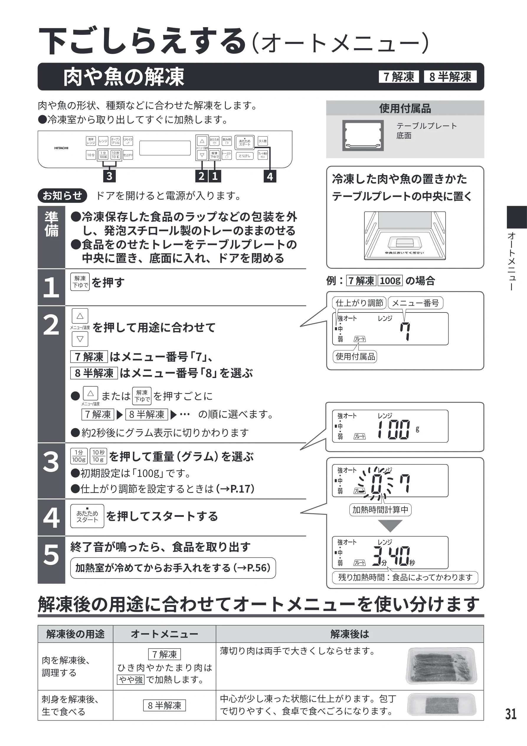 日立 MRO-F6E 取扱説明書 — 下ごしらえする（オートメニュー） — 図版 31-1 — 31ページ