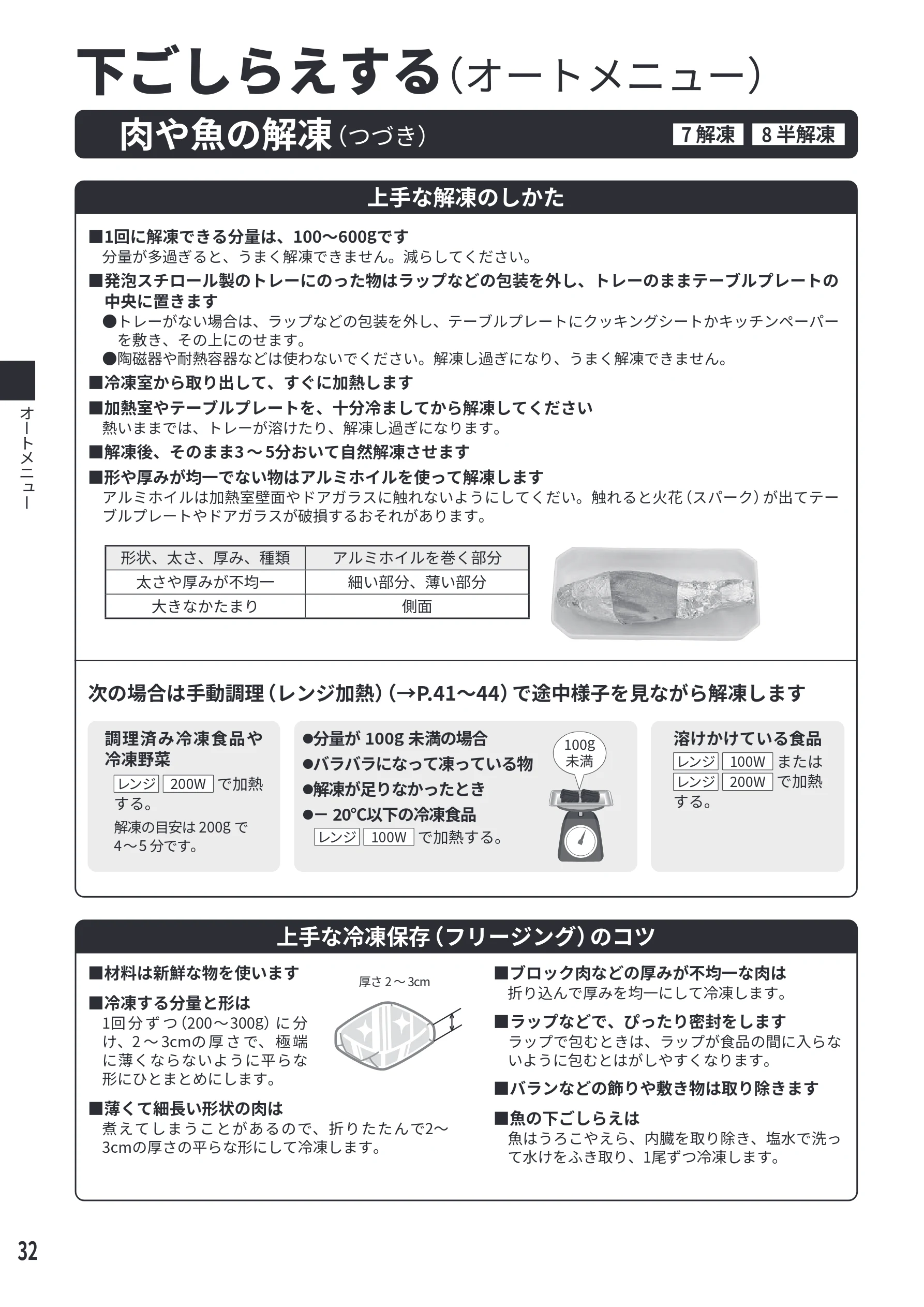 日立 MRO-F6E 取扱説明書 — 野菜の下ゆで[9 下ゆで(葉・果菜)][10 下ゆで(根菜)] — 図版 32-1 — 32ページ
