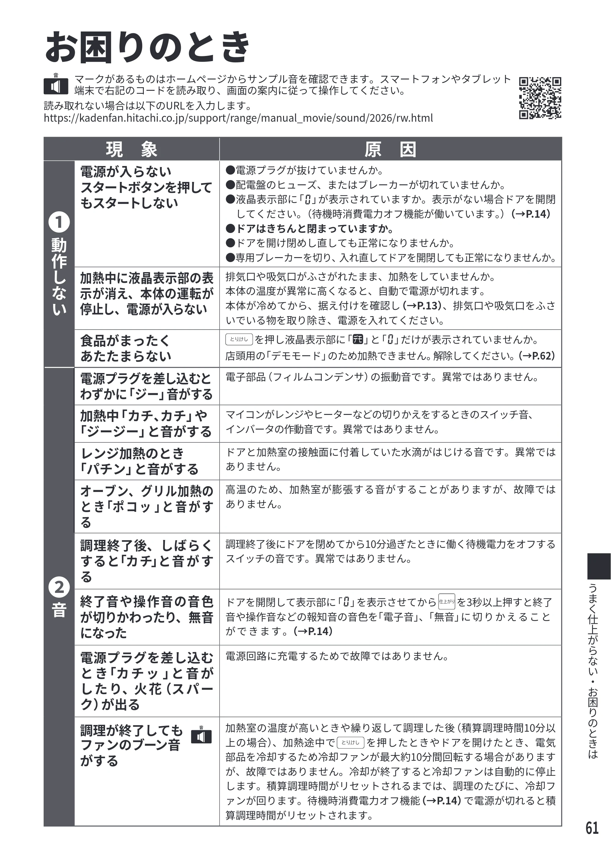 日立 MRO-F6E 取扱説明書 — お困りのとき — 原本ページ — 61ページ