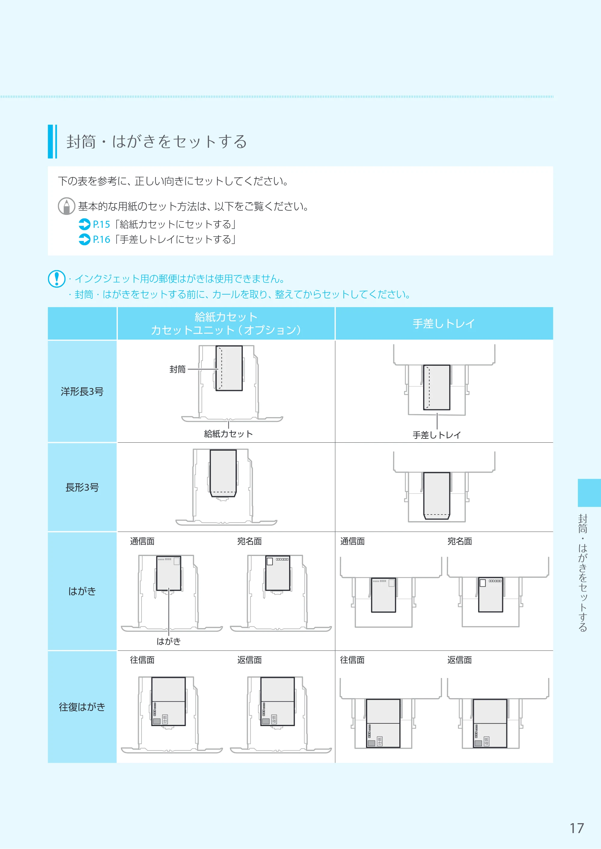 キヤノン LBP664C・LBP662C・LBP661C・LBP622C・LBP621C LBP664C／LBP662C／LBP661C はじめにお読みください 2019年5月15日掲載（PDF：18.0MB） — 原本ページ — 17ページ