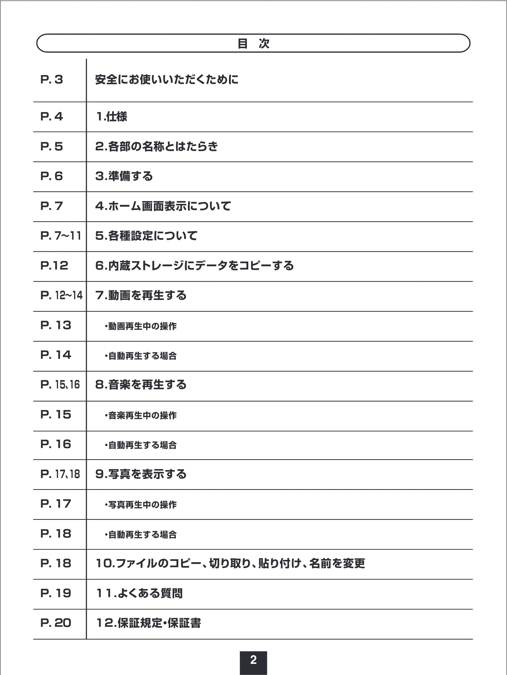 サンワサプライ MED-PL4K105 取扱説明書 — 原本ページ — 2ページ