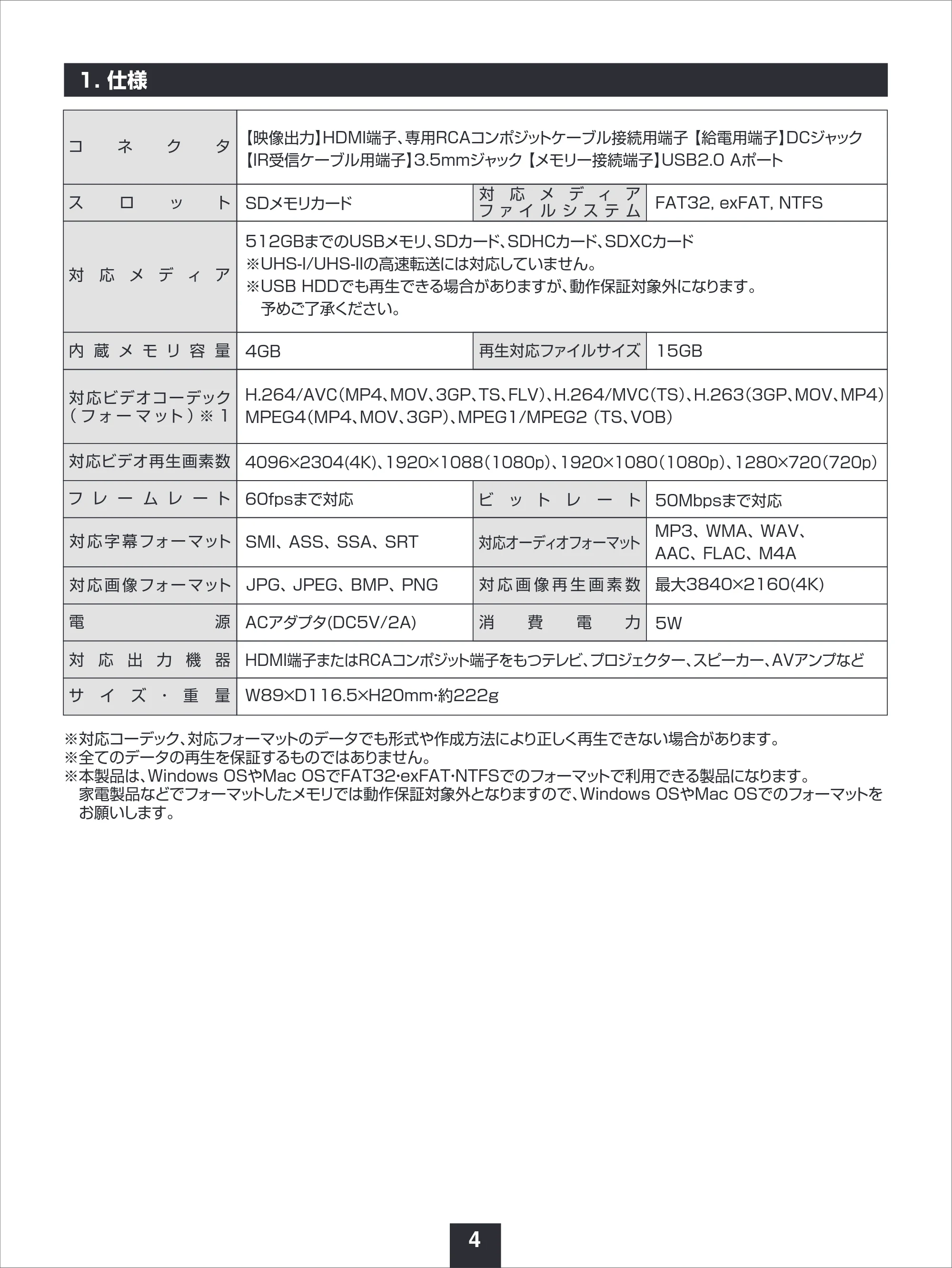 サンワサプライ MED-PL4K105 取扱説明書 — 原本ページ — 4ページ