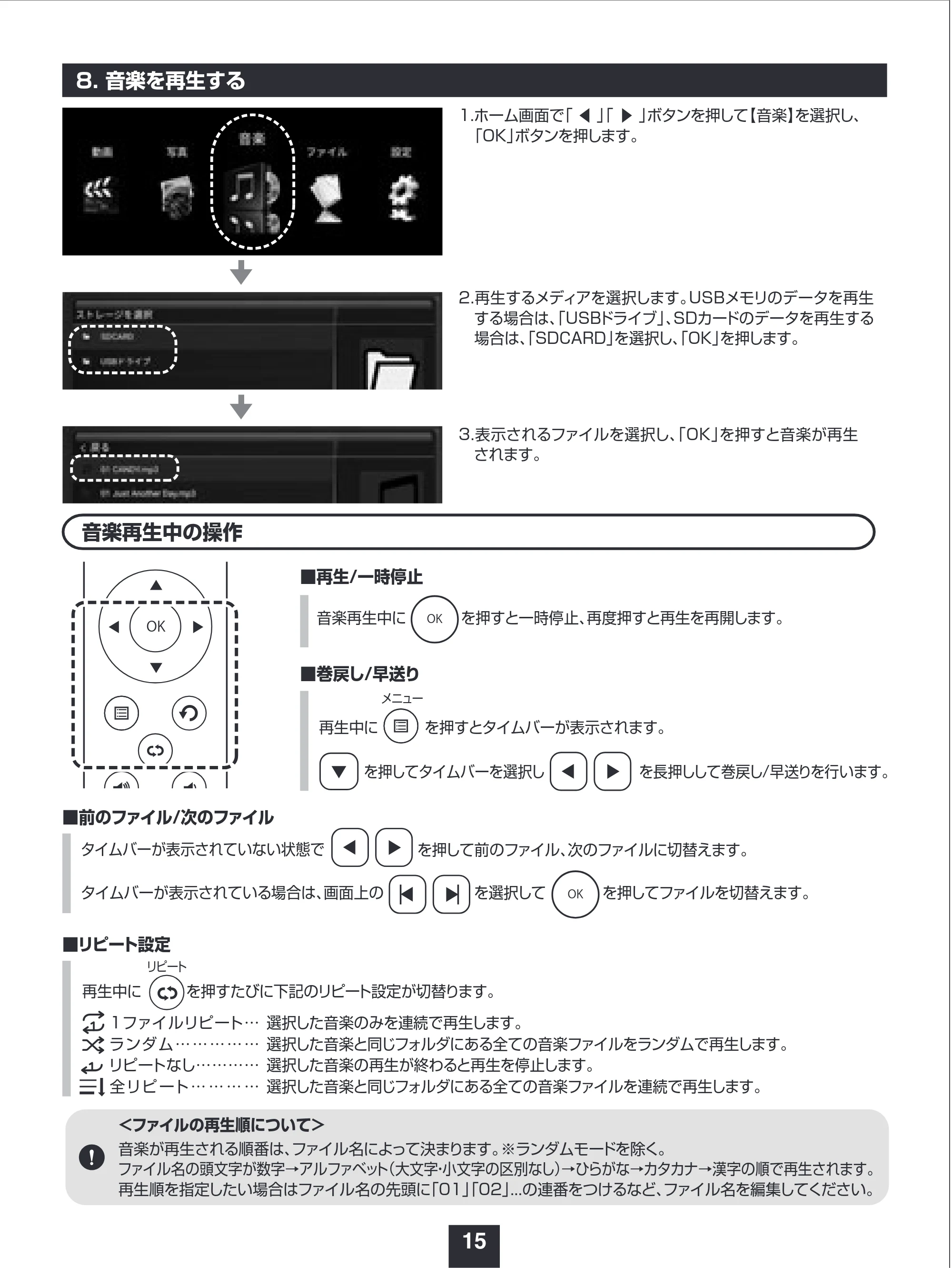 サンワサプライ MED-PL4K105 取扱説明書 — 原本ページ — 15ページ