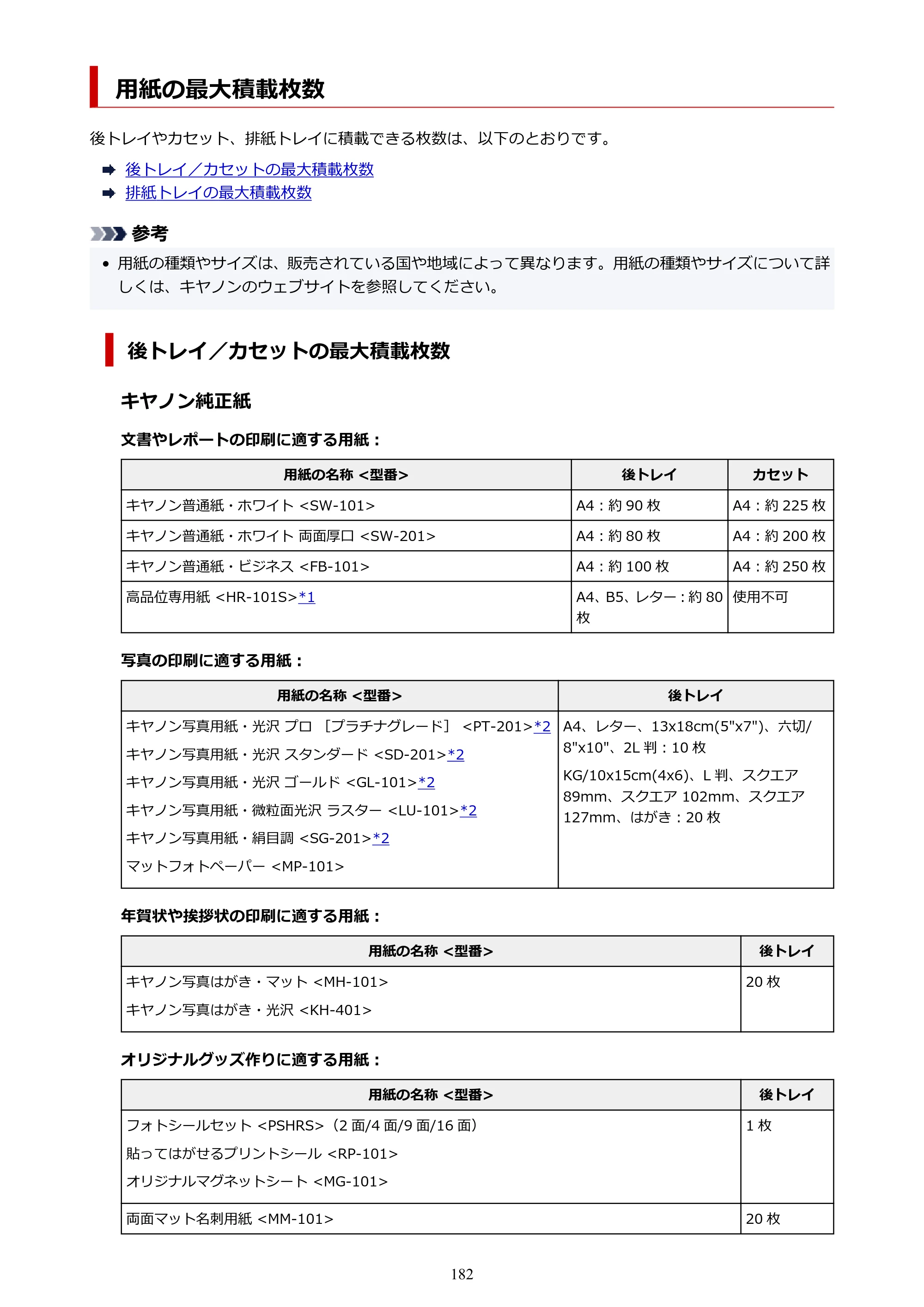 キヤノン G5030 電子マニュアル PDF版 （Windows版） 2019年6月13日掲載（PDF：10.2MB） — 用紙の最大積載枚数 — 原本ページ — 182ページ